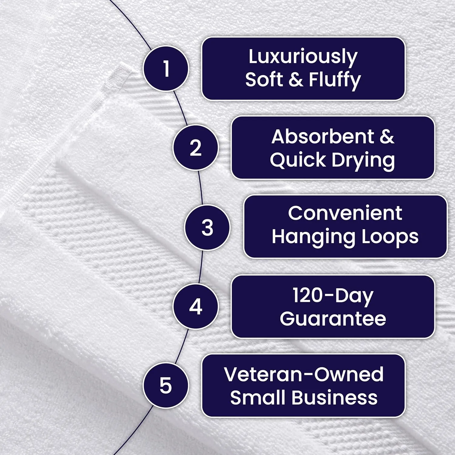 100% Organic Zero-Twist Cotton Towels - GOTS Certified Luxury Bath Towels - Ultra Soft & Plush 700GSM Long-Staple Cotton - 6 Piece Towel Set (Granite Grey)