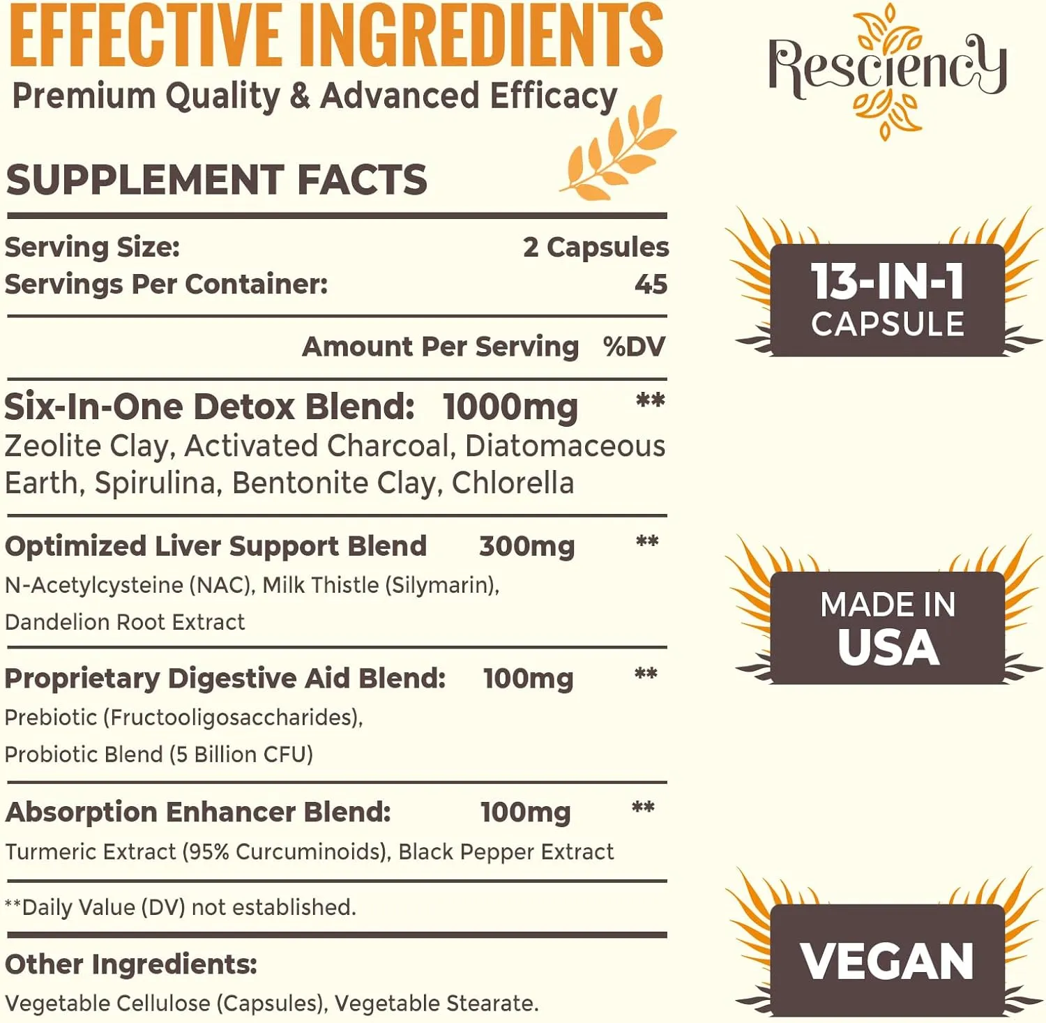 1500 MG Detox Binder Supplement – Activated Charcoal, Zeolite, Bentonite Clay – Liver & Gut Detox Cleanse, Toxin Flush, Digestive, Max Absorption, 90 Vegan Capsules