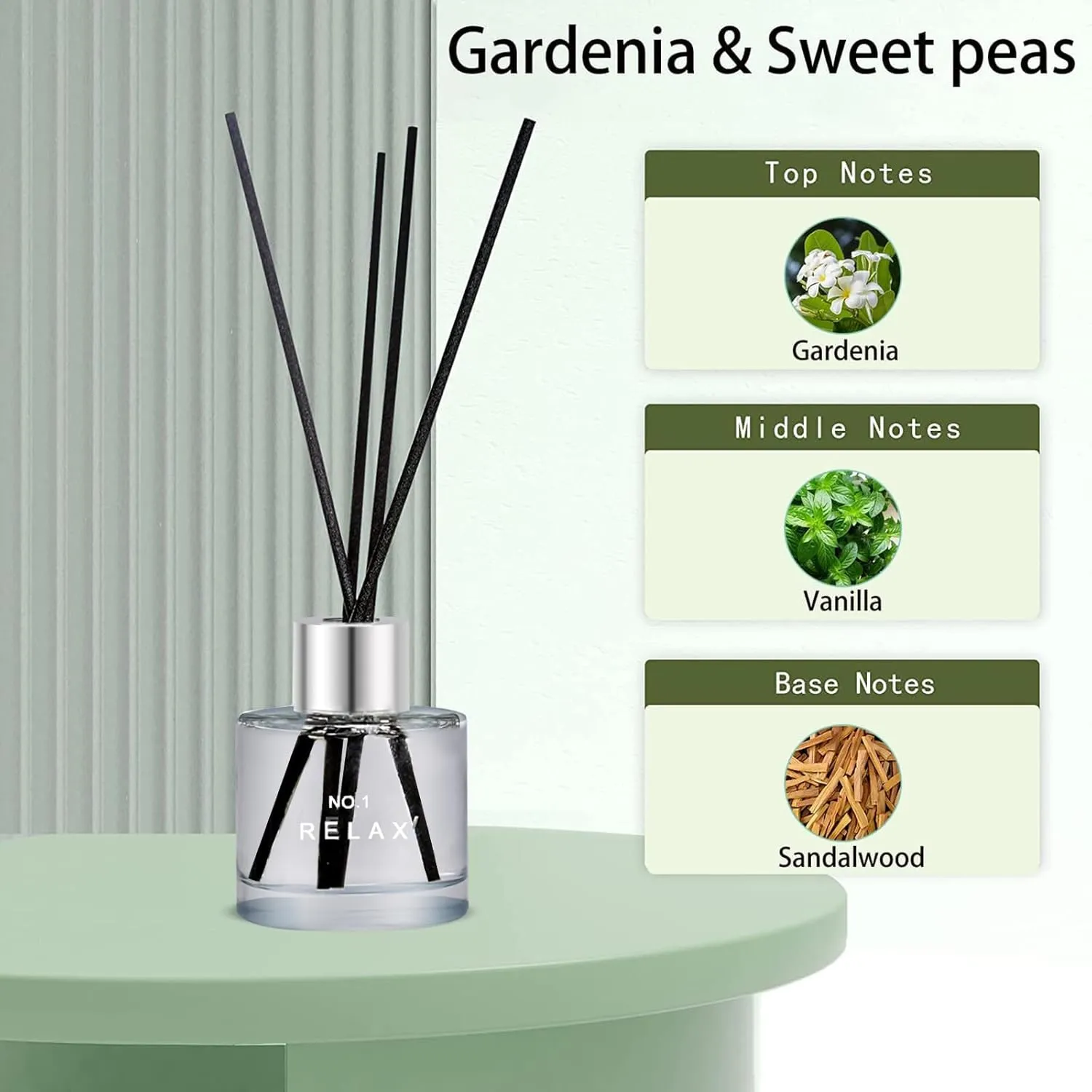 3 Pack Fragrance Reed Diffuser, 50ML Lavender Jasmine Freesia Aromatherapy Diffuser Set with 12 Black Fiber Sticks,Air Freshener for Bedroom Bathroom Office, 8.2X 6.6X 2.1 inch