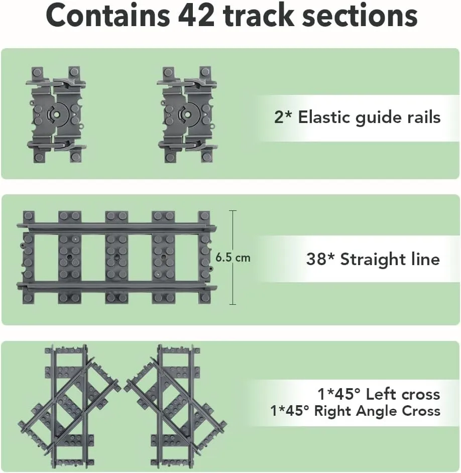 42PCS City Train Tracks, Classic Accessories, Railroad Building Toy Compatible with All Major Brand - 38 Straights, 2 Left Right 45° Intersection Rails, 2 Flexible Rails