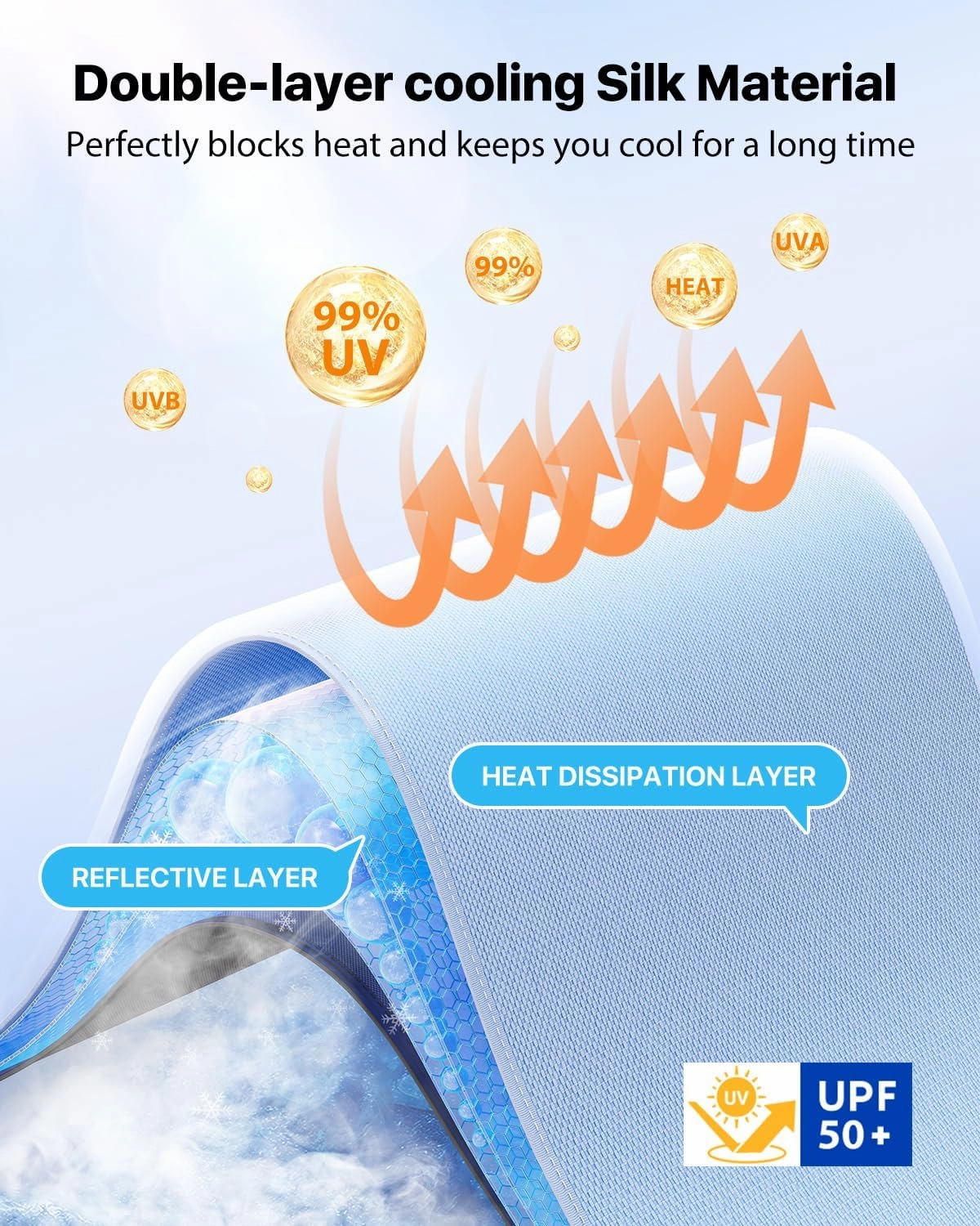 [2025 Upgrade] Nmoiss Windshield Sun Shade Umbrella - [Vinyl Coating Heat Shield] Protect Car from Sun Rays & Heat Damage Keep Cool and Protect Interior, Spring Structure Edge Medium (56" L x 31" W)