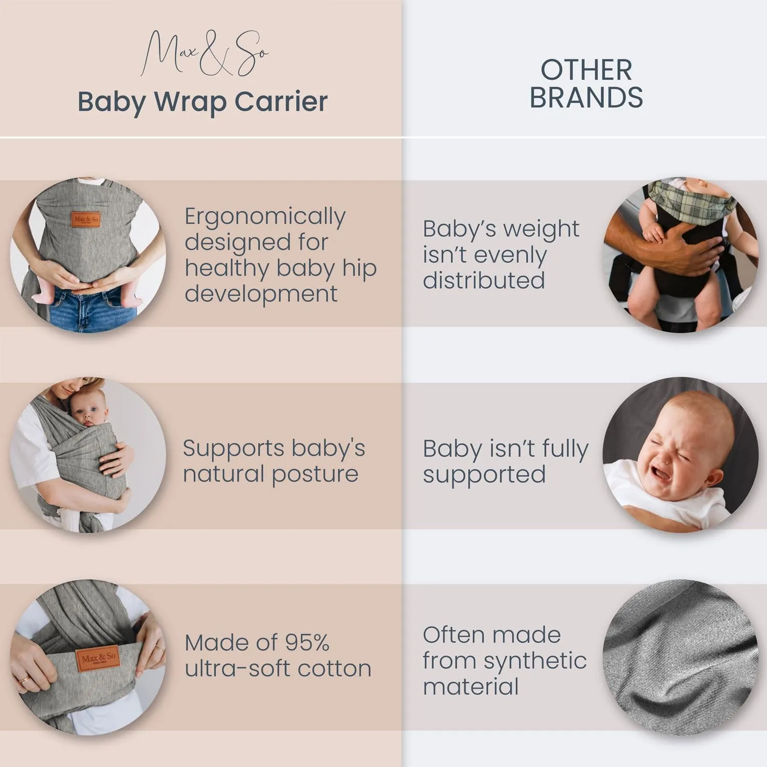 Baby Wrap Carrier - Premium Cotton Baby Carrier Wrap for Newborn to Toddler- Infant Carrier- Baby Holder One Size Fits All with Front Pocket (Grey) by Max&so