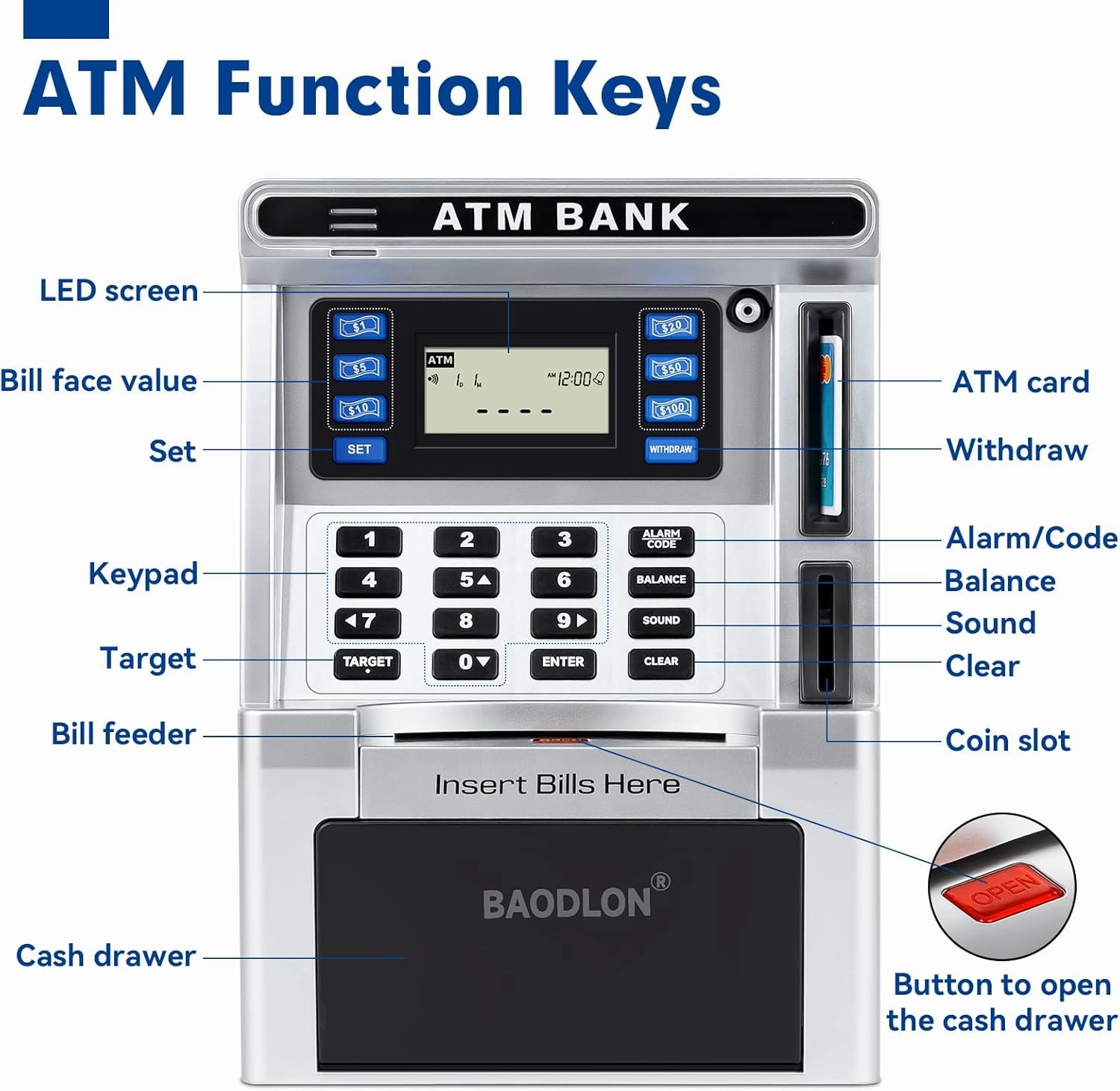BAODLON Piggy Bank for Kids, ATM Machine Bank for Real Money with Debit Card, Bill Feeder, Coin Recognition, Balance Calculator, Electronic Savings Safe Box, Cool Stuff Toys Gifts for Teen Boys Girls