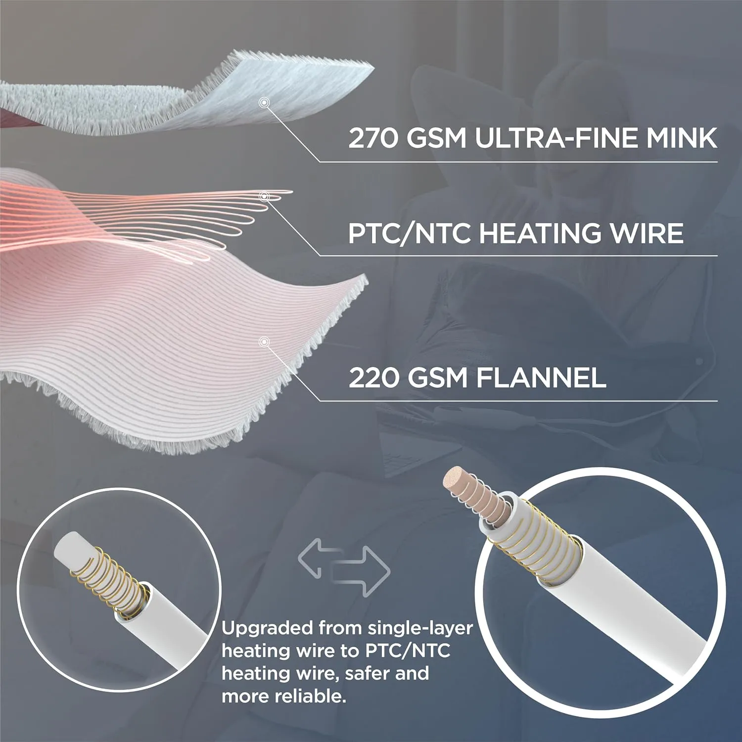 Bedsure Heating Pad for Neck and Shoulders Pain Relief - Father's Day & Birthday Gifts for Women Men Moms, FSA HSA Eligible, Weigthed Heated Pad 2.2lbs, Large Heated Wrap, 24" x 22", Grey