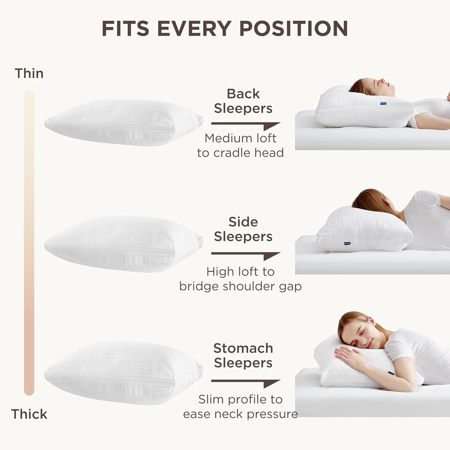 Bedsure Adjustable Layer Bed Pillows for Sleeping - Luxury, Fluffy Queen Pillows Set of 2, Assemblable Firmness & Height with 100% Cotton Cover, Machine Washable for Back, Stomach or Side Sleepers