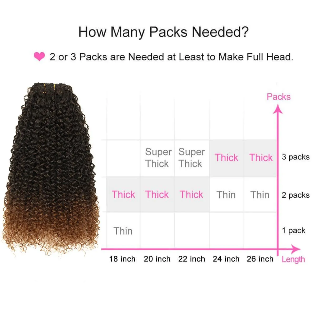 BHF 26 inch Kinky Curly Clip In Hair Extension, Double Weft Full Head Japanese Heat Resistance Fiber 140g Synthetic Hair Extensions For Women 7pieces (#MT1B/30)