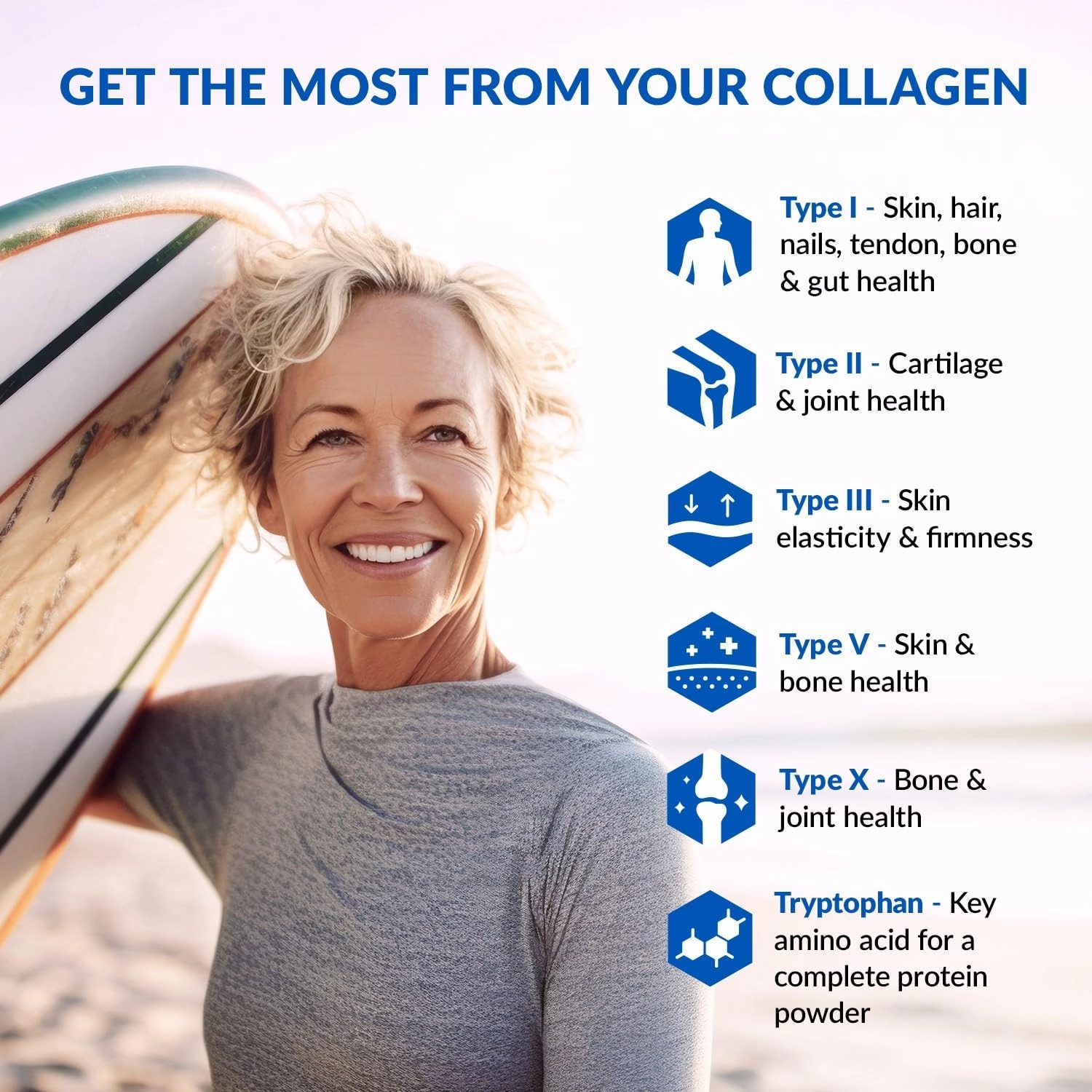 BioTrust Ageless Multi Collagen Peptides Powder – 5 Types (I, II, III, V, X) – Unflavored Collagen Powder for Women & Men – Hydrolyzed Protein – Grass Fed Beef, Fish, Chicken, Eggshell Membrane