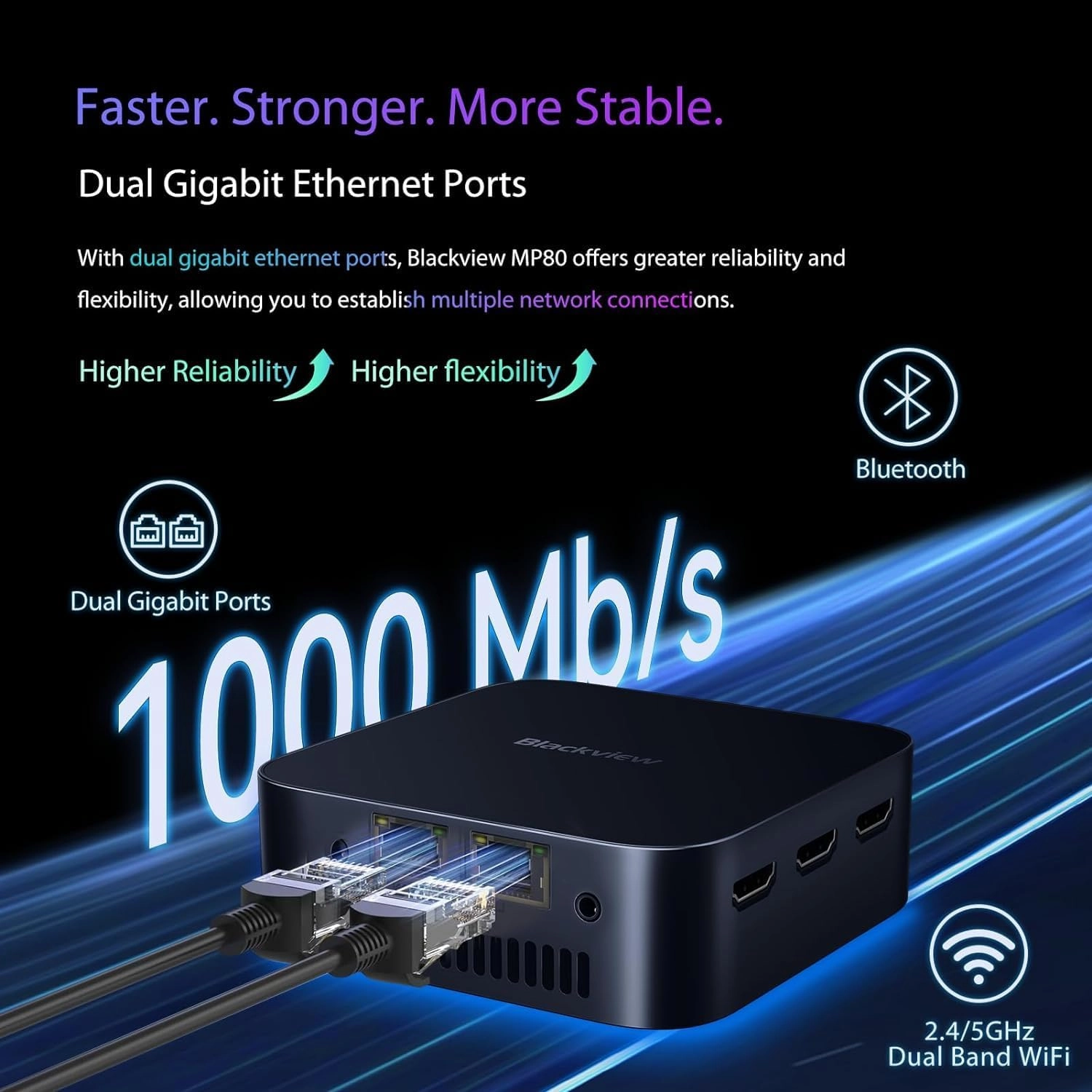 Blackview MP80 Mini PC 16GB DDR5 RAM 1TB M.2 SSD, Mini Gaming PC with Processor Intel N97(BeatN100/N95, up to 3.6GHz), Mini Computer 4K HD Dual HDMI Gigabit Ethernet, VESA/Home/Office
