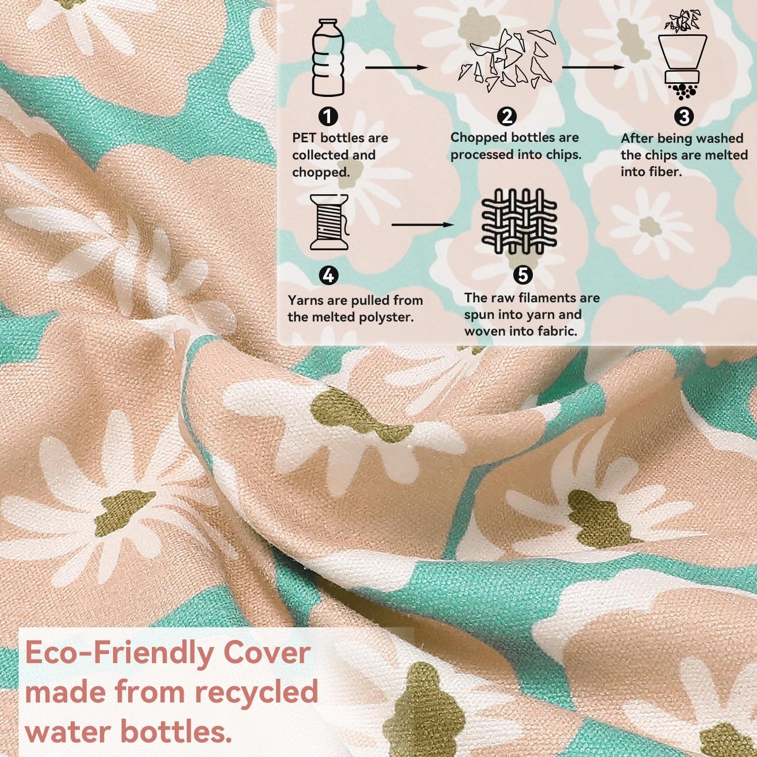 Booty Barrier - Highly Water-Resistant Washable Car Seat Cover for Post-Workout and Kids - Soft, Absorbent, Eco-Friendly Fabric Made from Recycled Water Bottles (Flower Power)