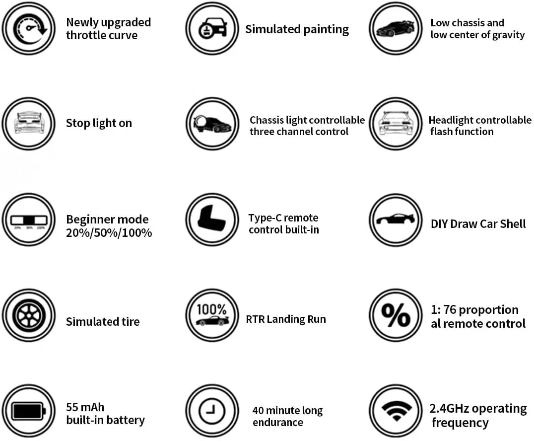 C74 Remote Control Car, 2.4G RC Racing Car 1/76 4CH RC Drift Car, Electric RWD RC Sport Racing Auto Car Model High Speed RC Vehicle Gifts for Adults RTR Version, Black 1, JH16WMOLE11301T2