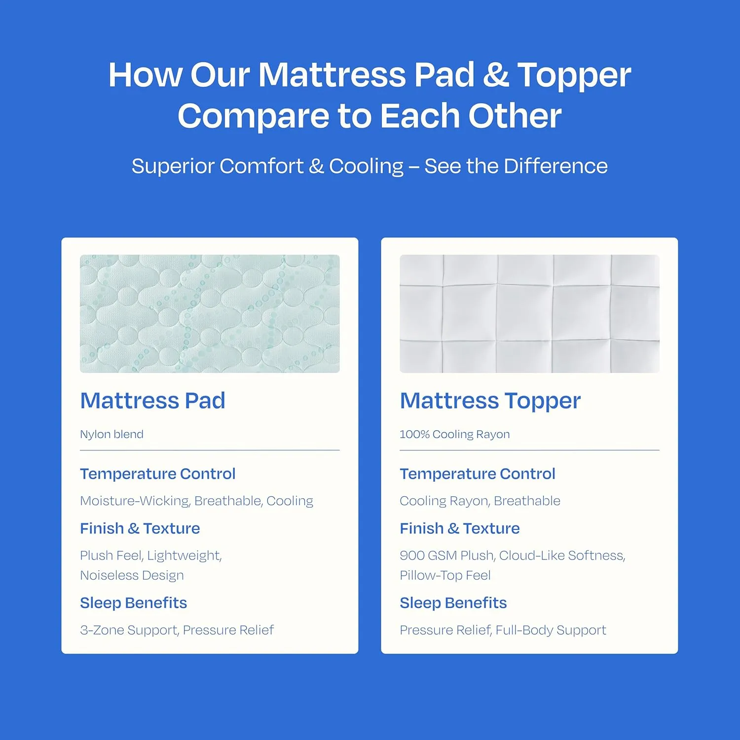 California Design Den Mattress Pads Queen Size, 3-Zone Cooling Soft Non-Slip Quilted Mattress Pad Queen Size Bed, Deep Pockets Fit 8-20 Inch Mattresses