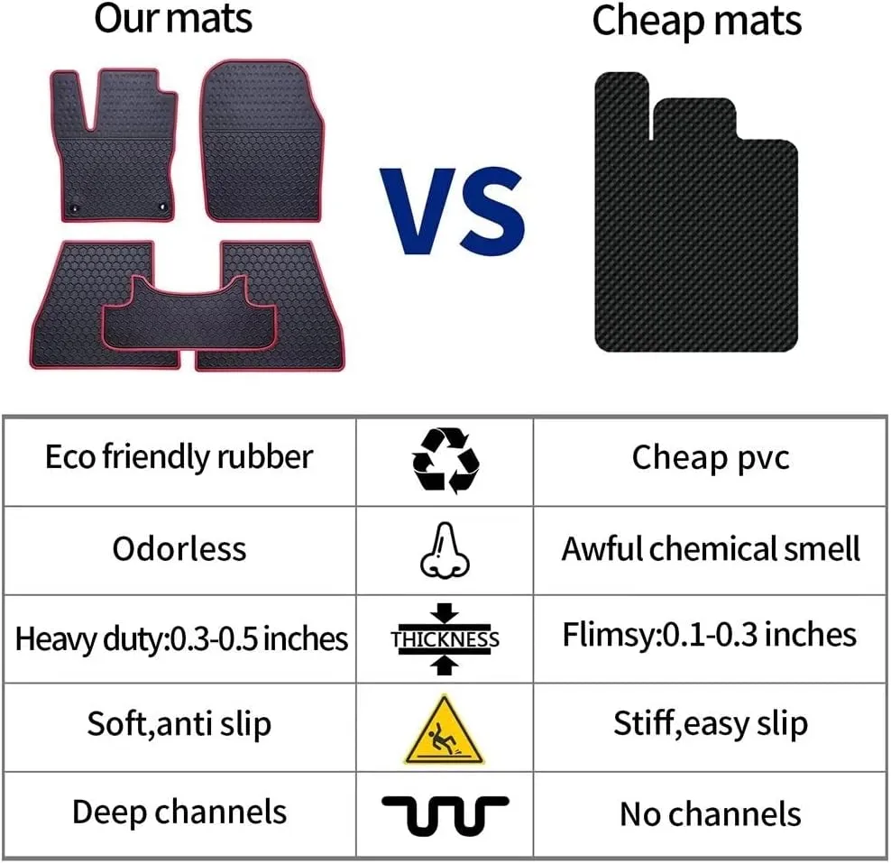Car Floor Mats Custom Fit for Hyundai Kona 2018 2019 2020 2021 2022 2023（Electric Models Only） Odorless Washable Heavy Duty Rubber (All Weather) Floor Liners Black