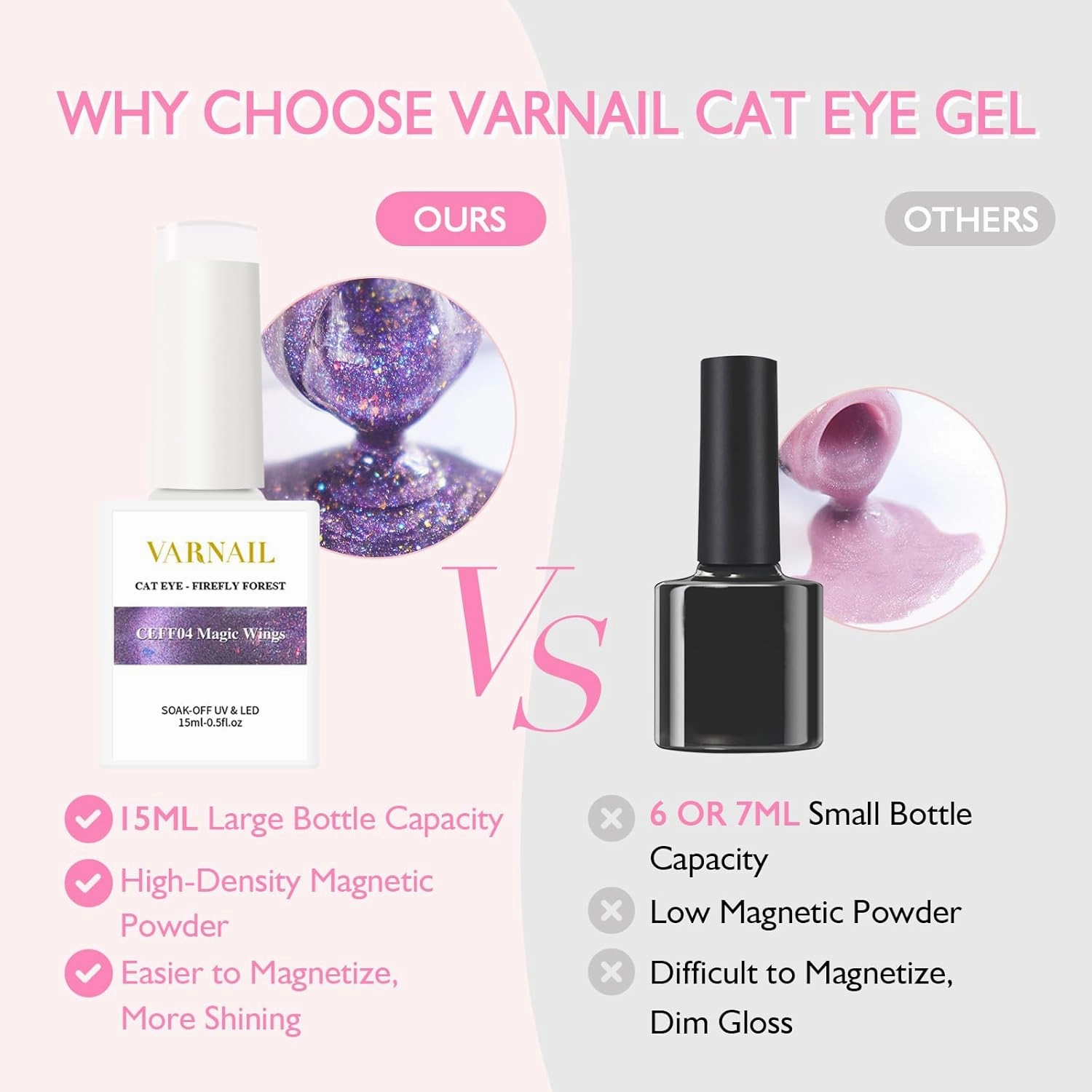 Cat Eye Gel Polish Kit 6 Colors, 15ML Glitter 9D Holographic Gel Polish with Magnet, Soak off U V Light Gel Nail Polish Set, Salon Magnetic Gel Nail Polish (Firefly Forest)