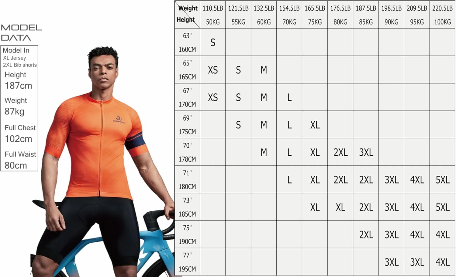 CEROTIPOLAR Cycling Bibs Men, Long Riding Pad Bicycle Biking Bib Shorts UPF50 