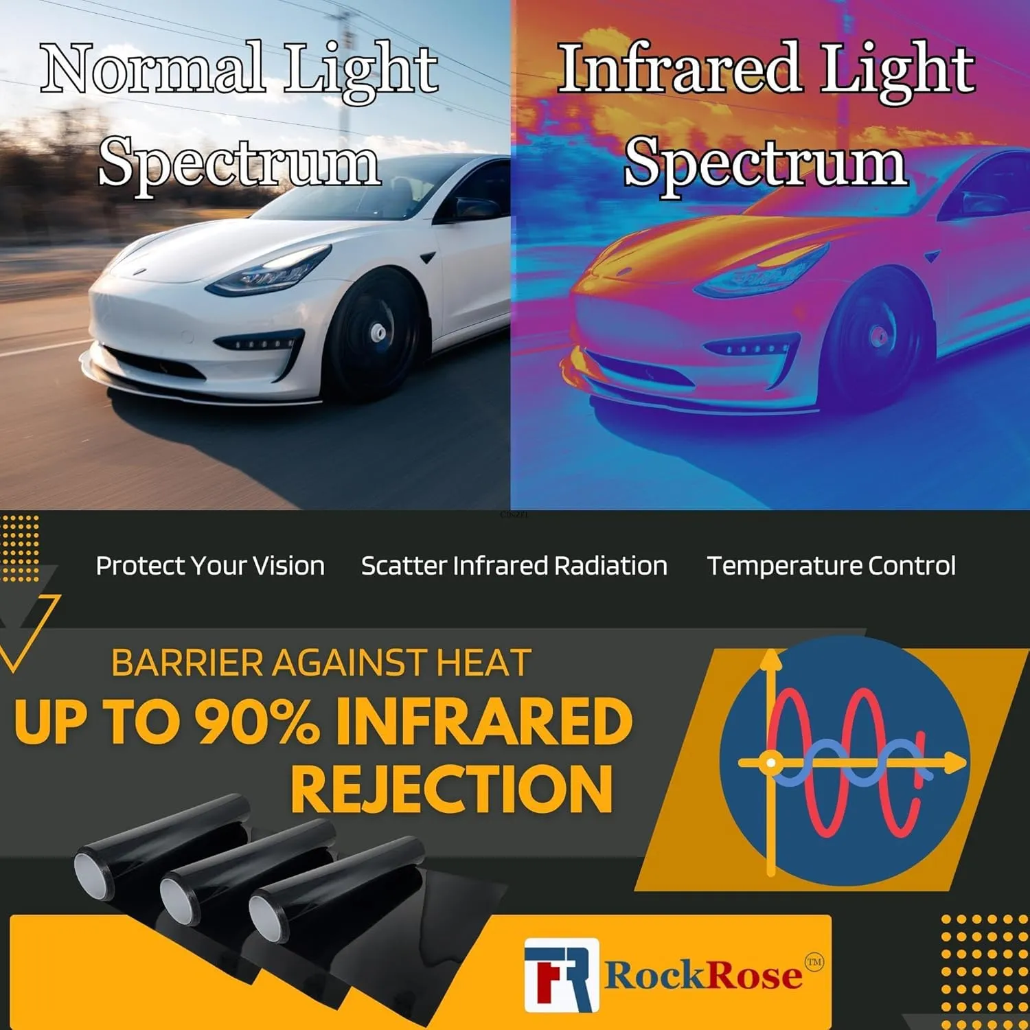 Charcoal 2PLY Nano Ceramic 5% VLT Car Tint 40 in x 5 FT Professional Window Tint Heat, UV 99%, and IRR 85% to 90% Tint for Cars or Building Adhesive Film Easy Shrink, Plotter Friendly