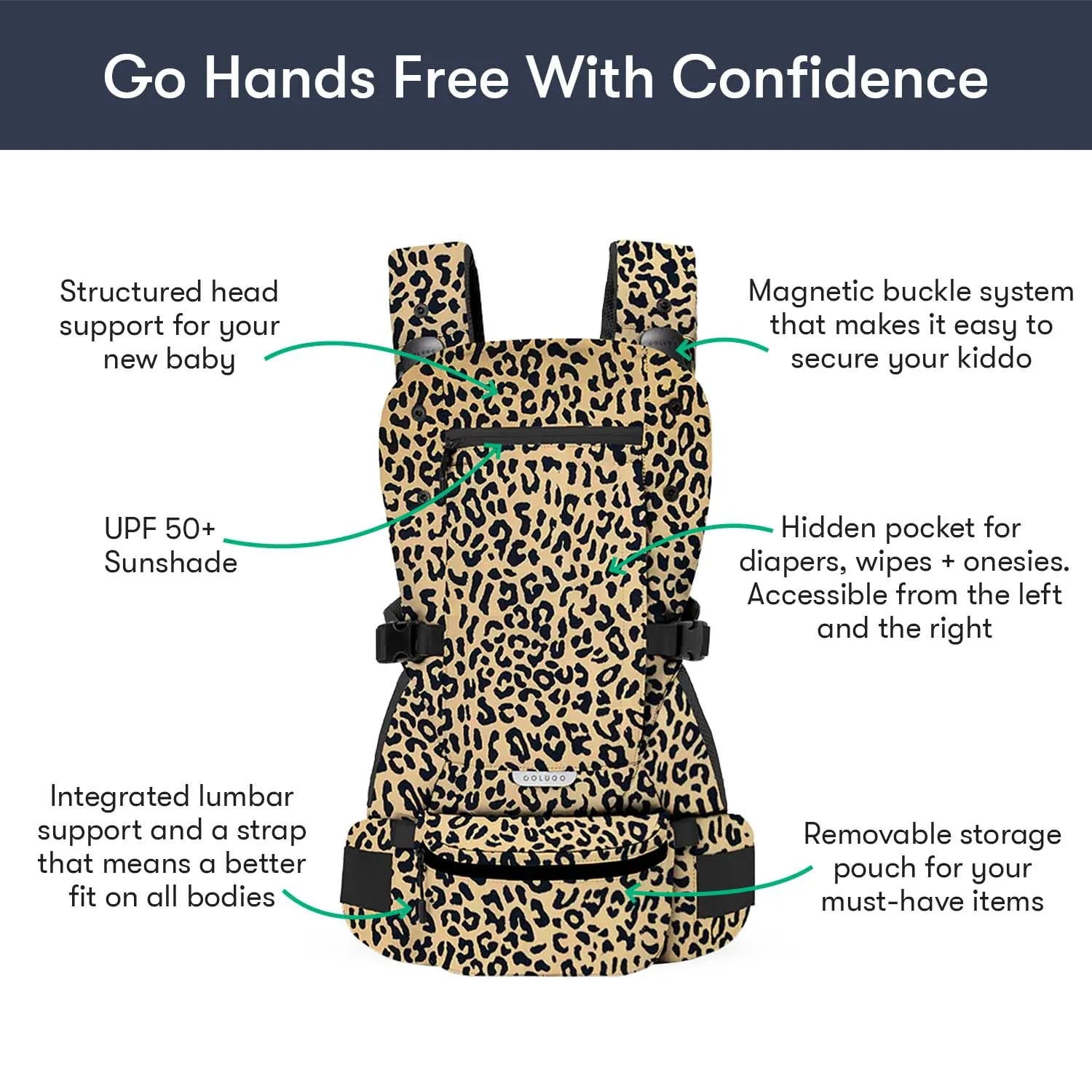 Colugo Baby Carrier - Baby Carrier Newborn to Toddler, Toddler Carrier, Adjustable, Lightweight, Breathable Carrier for Newborn to 33 Pounds (Wild Child)