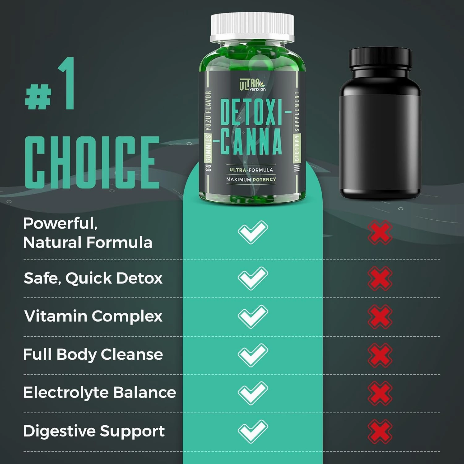Detox Cleanse Gummies - Liver, Gut, Kidney Cleanse Detox & Repair, Rapid & Effective Full Body Cleanse Best for Women and Men with Milk Thistle - Natural Plant-Based Detox Supplement, 60 Gummies