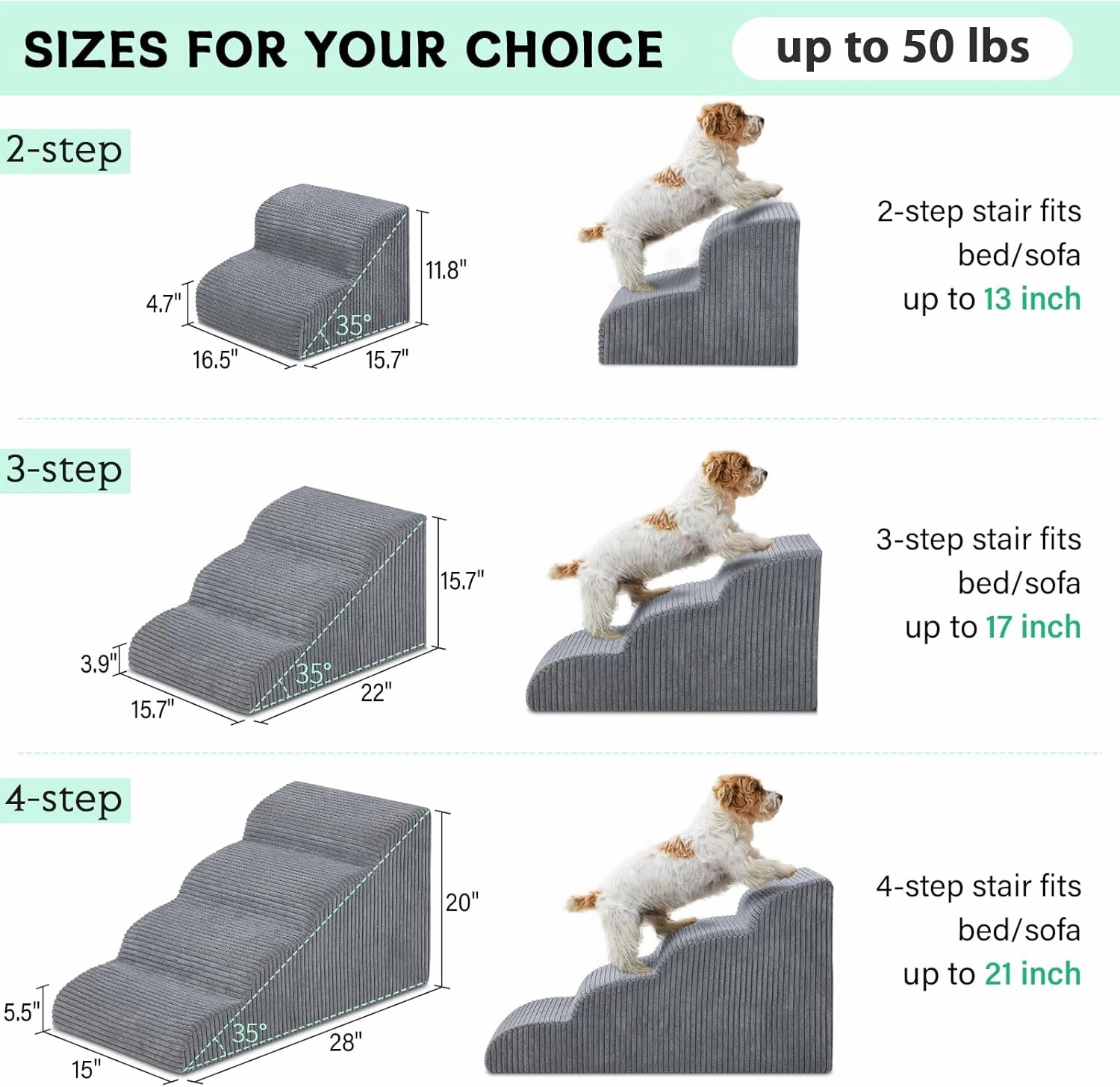Dog Stairs for Small Dogs and Cats, 20" H 4 Steps Dog Ramp for High Beds, Couch, Sofa, Waterproof Pet Stairs with Removable Washable Cover, Non-Slip Sturdy Pet Steps