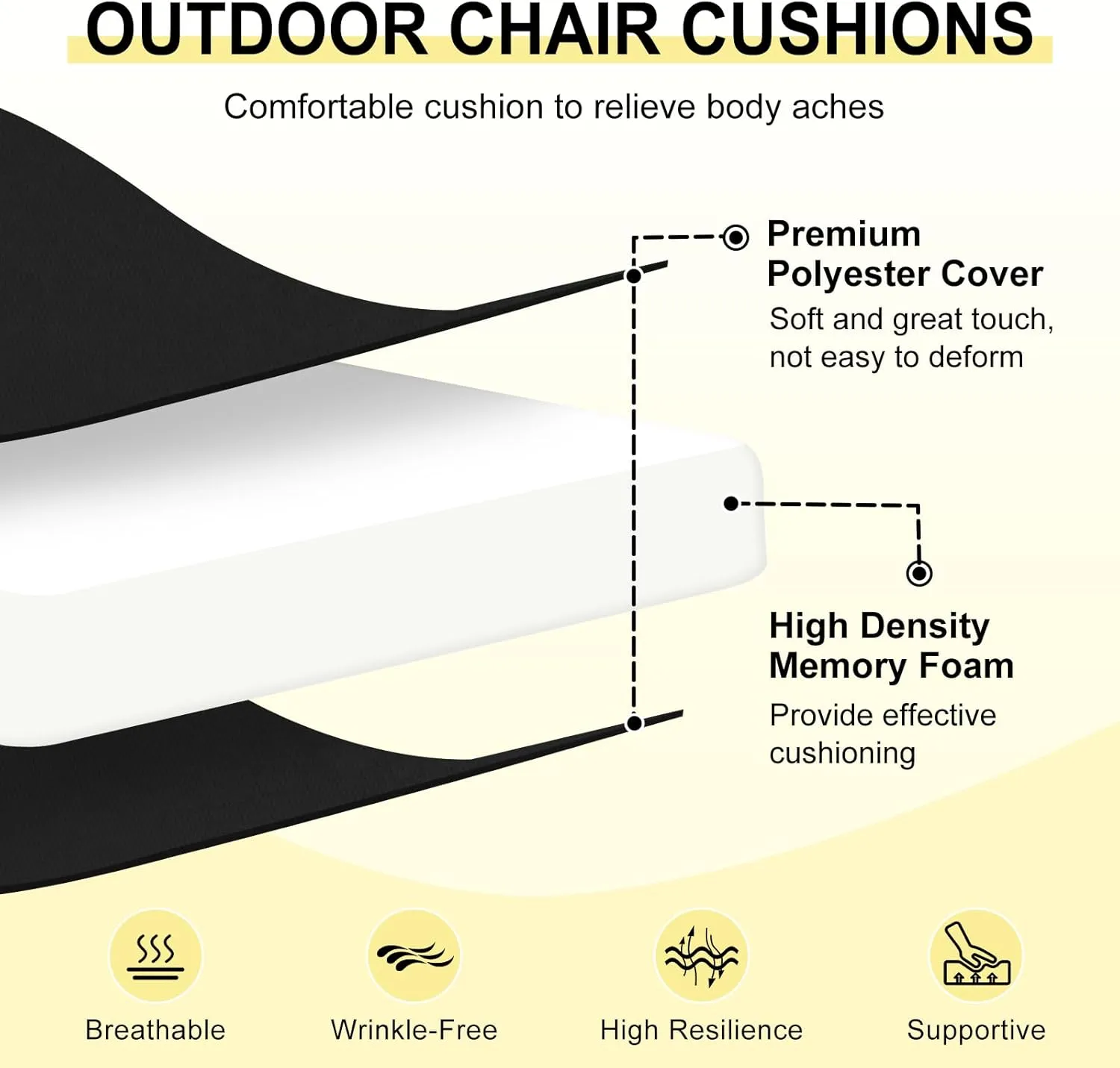 downluxe Outdoor Chair Cushions Set of 4 for Patio Furniture, Water-Resistant Patio Chair Cushions with Ties, High Density Foam Outdoor Seat Cushion, 17" X 16" X 2", Black