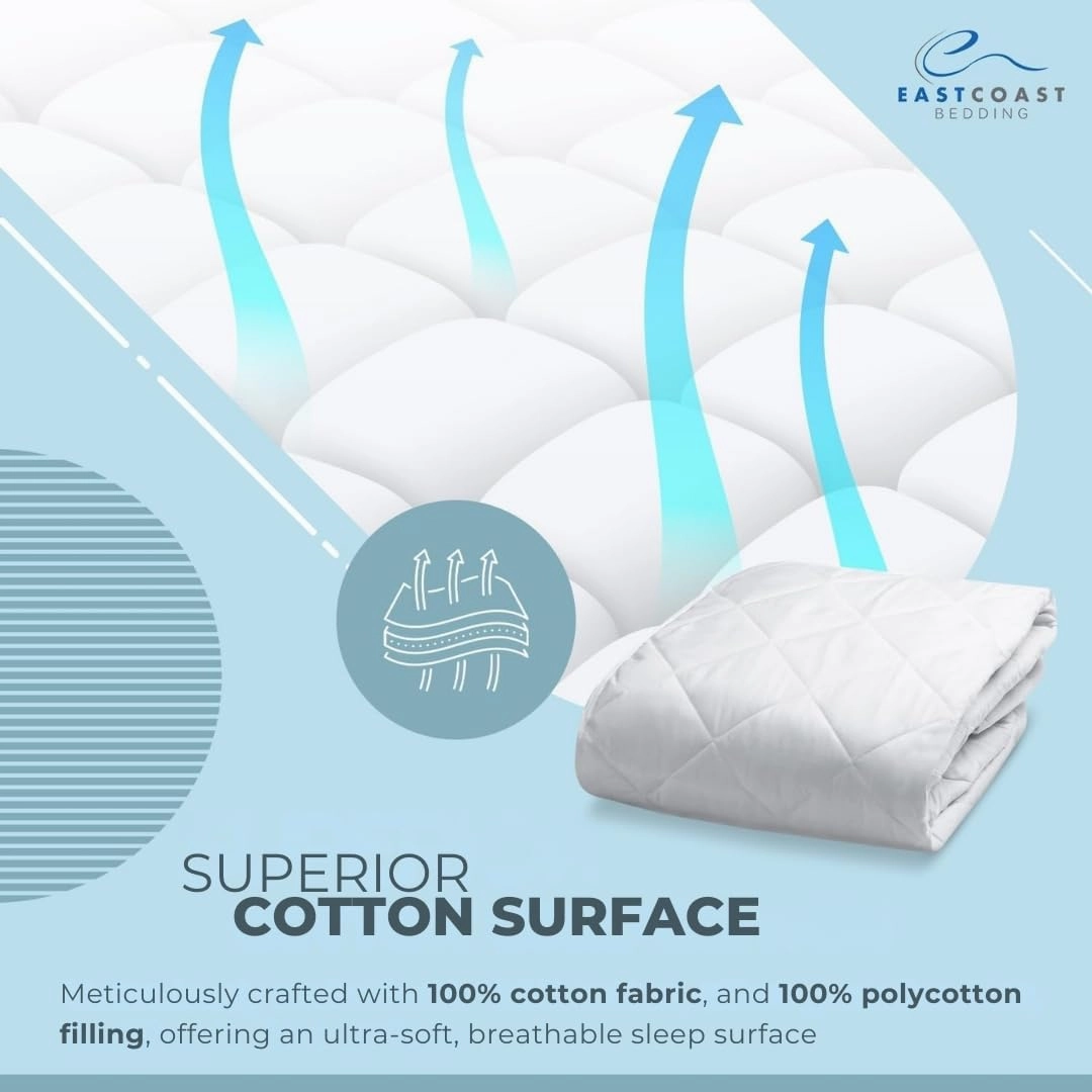 East Coast Bedding Twin Size Waterproof Mattress Pad Protector - Breathable Quilted 100% Cotton Mattress Protection