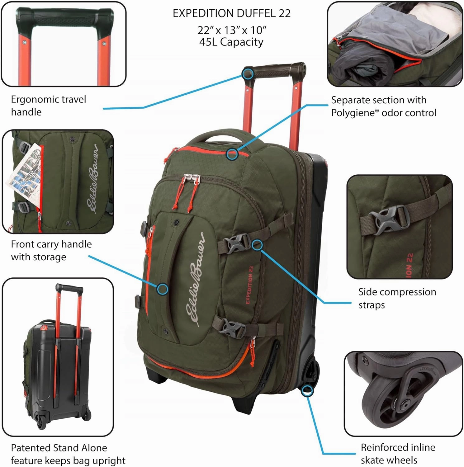 Eddie Bauer Expedition Duffel Bag 2.0-Made from Rugged Polycarbonate and Nylon, Dark Thyme, 22L