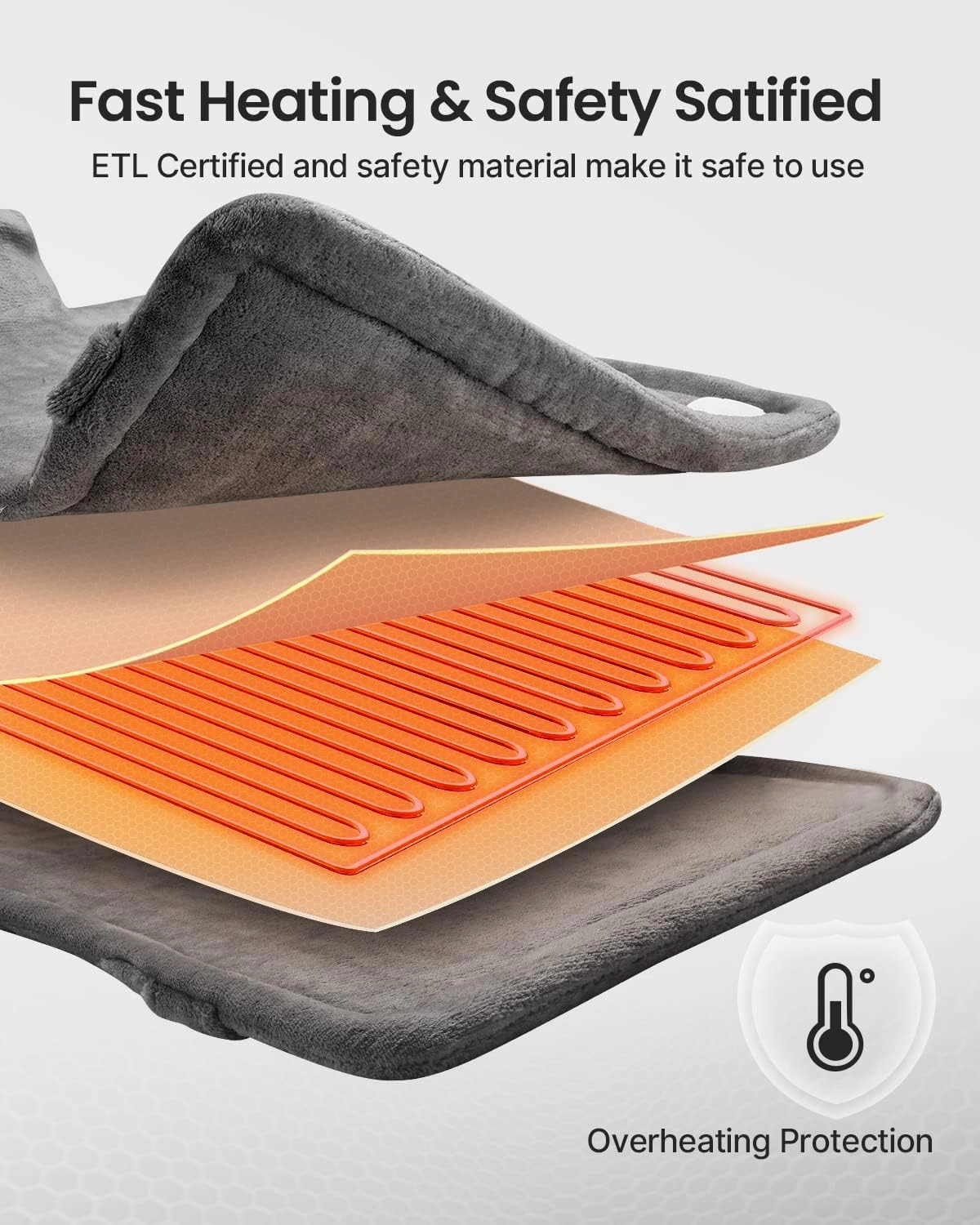 Electric Heating Pad for Back Pain Relief, RENPHO Fathers Day Dad Gifts, Birthday Gifts for Women Men Mom, FSA HSA Eligible, Heat Pad for Neck and Shoulders, Fast Heating, 24"x33", ETL Certified