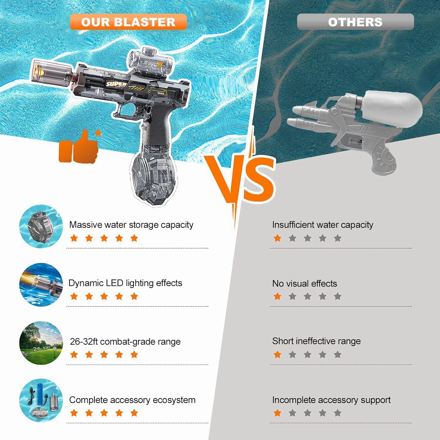 Electric Water Gun for Adults Kids, Automatic Squirt Watergun Pistol with Led Lights, Summer Outdoor Pool Beach Party Toys, Black