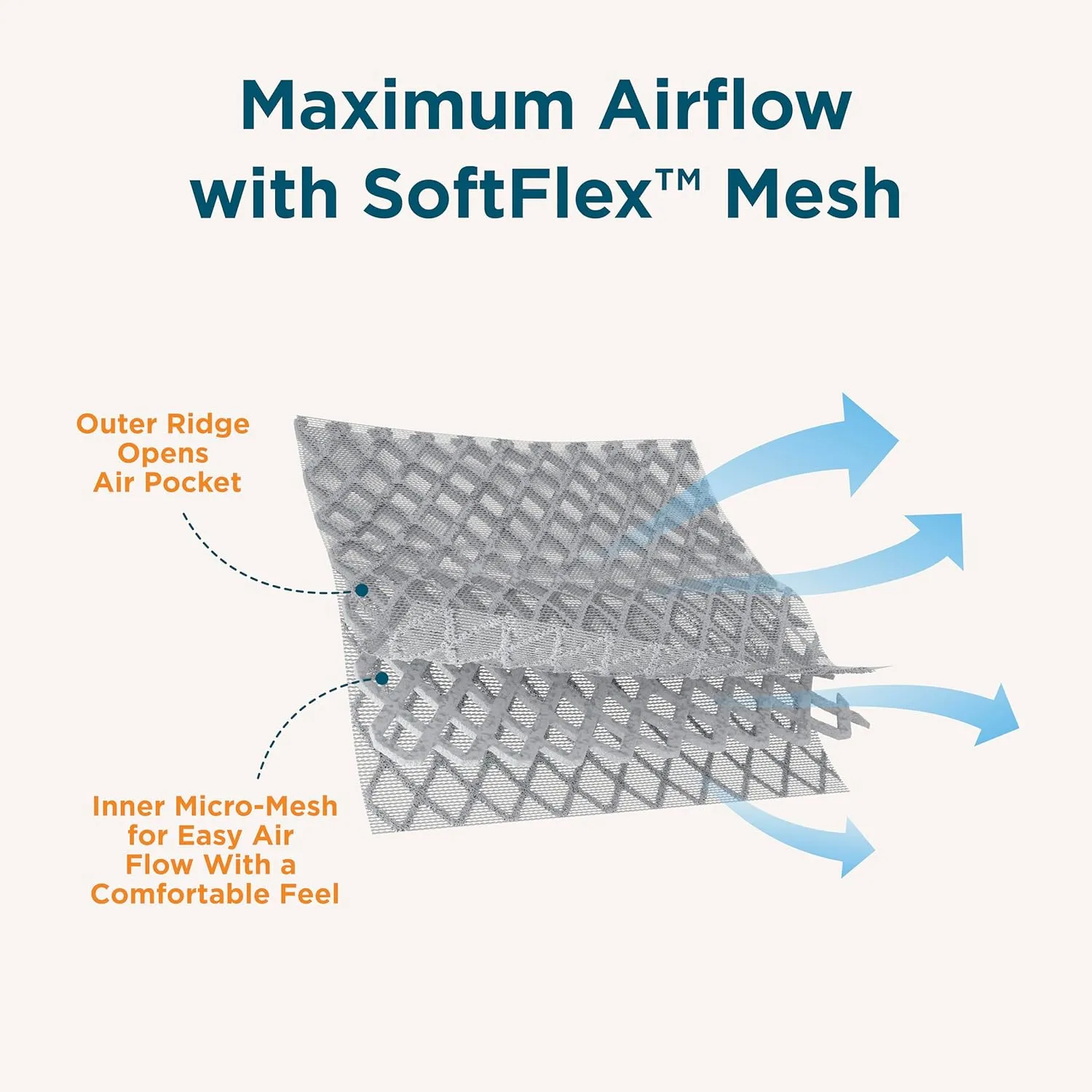 Ergobaby Alta Hip Seat All-Position Breathable Mesh Hip Seat & Carrier, Pearl Grey