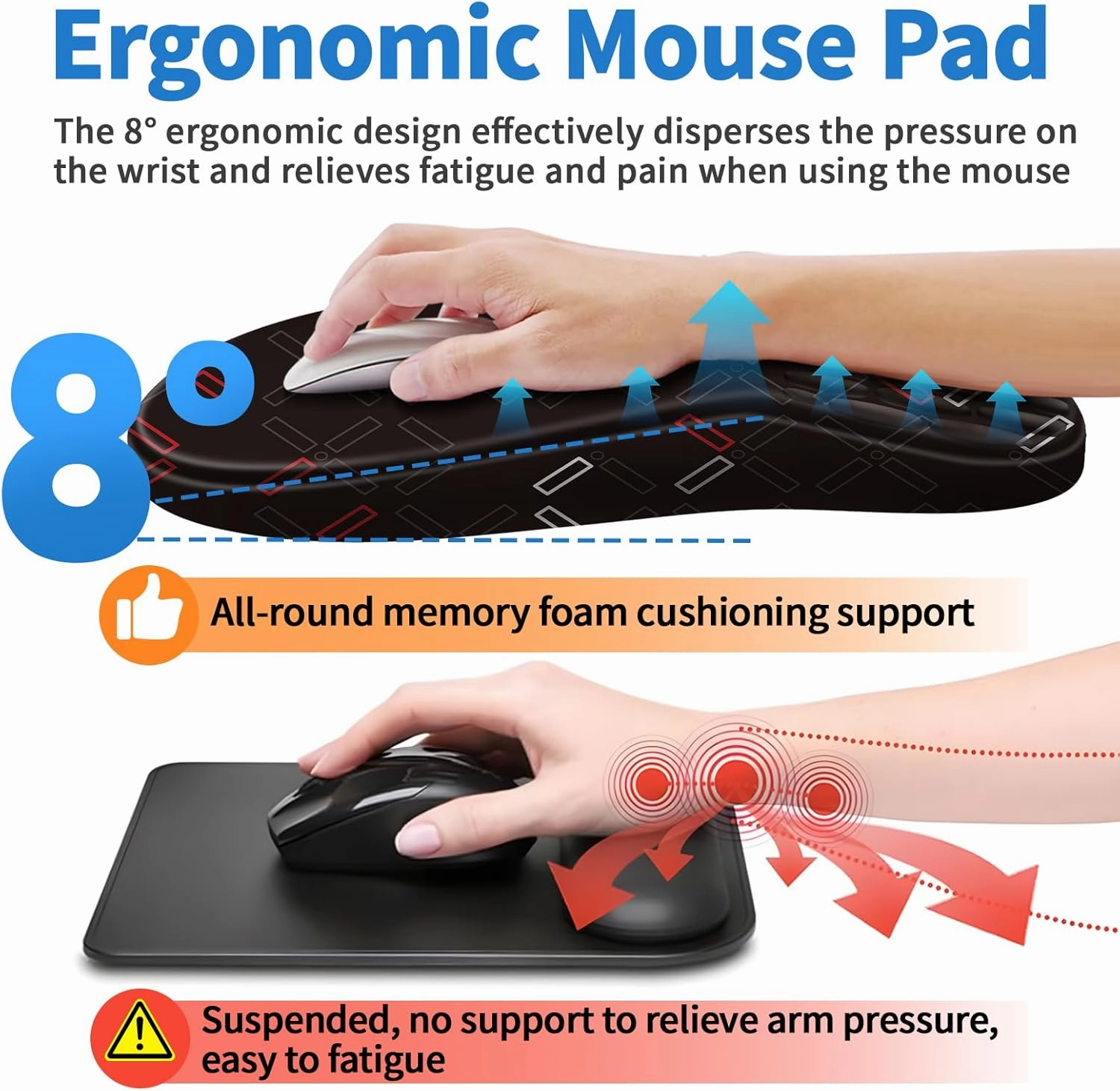 Ergonomic Mouse Pad with Wrist Rest Support, Mousepad with Comfortable Memory Foam Wrist Rest and Non-Slip PU Base for Pain Relief, Computer, Laptop, Office, Home (Black-1)