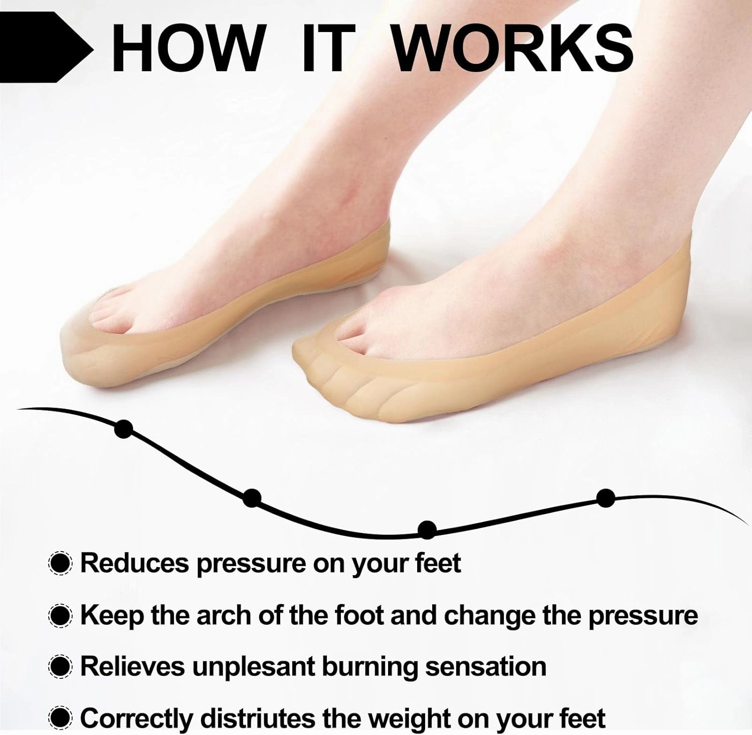 Eurzom 4 Pairs Arch Support Socks for Women No Show Liner Socks 3D Padded Nylon Stockings Sponge Cushion Non Slip Massage(Black, Light Skin,Medium)