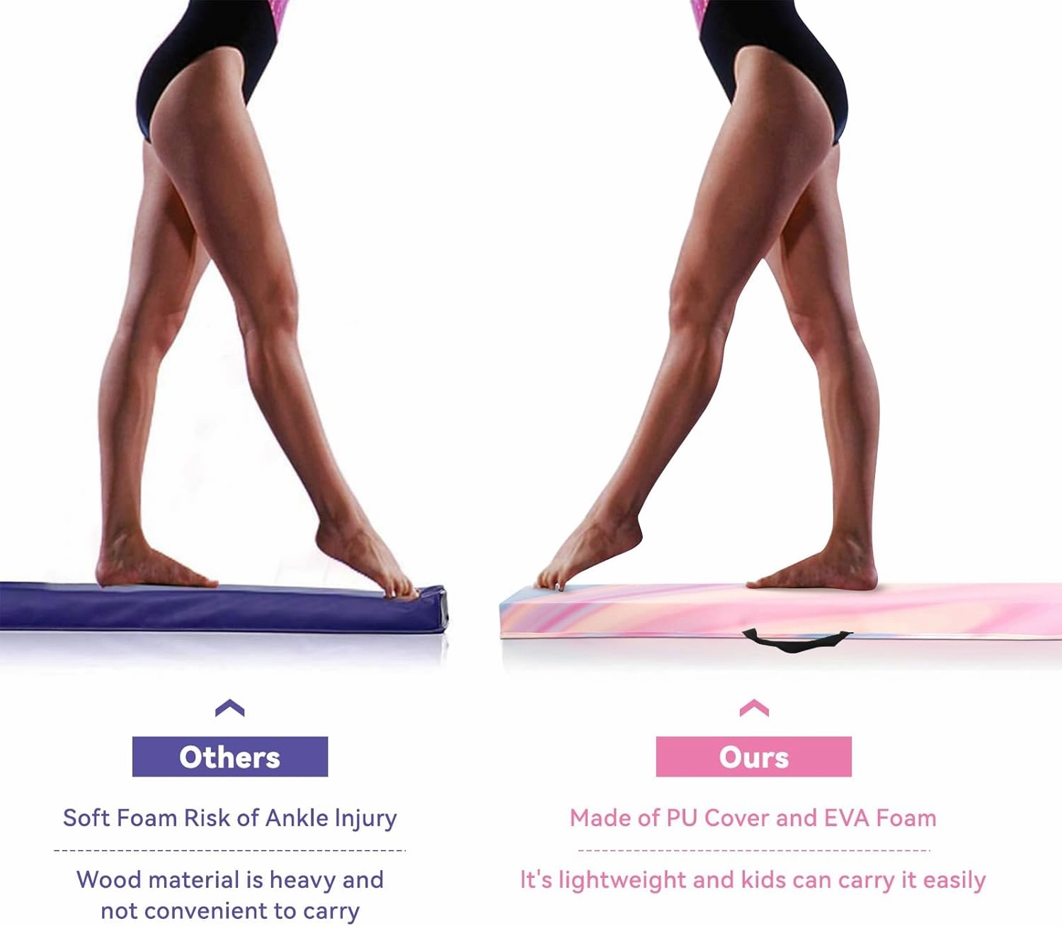 FBSPORT 8/10ft Balance Beam: Folding Floor Gymnastics Equipment PU Leather for Kids Adults,Non Slip Rubber Base, Gymnastics Beam for Training, Practice, Professional Home Training