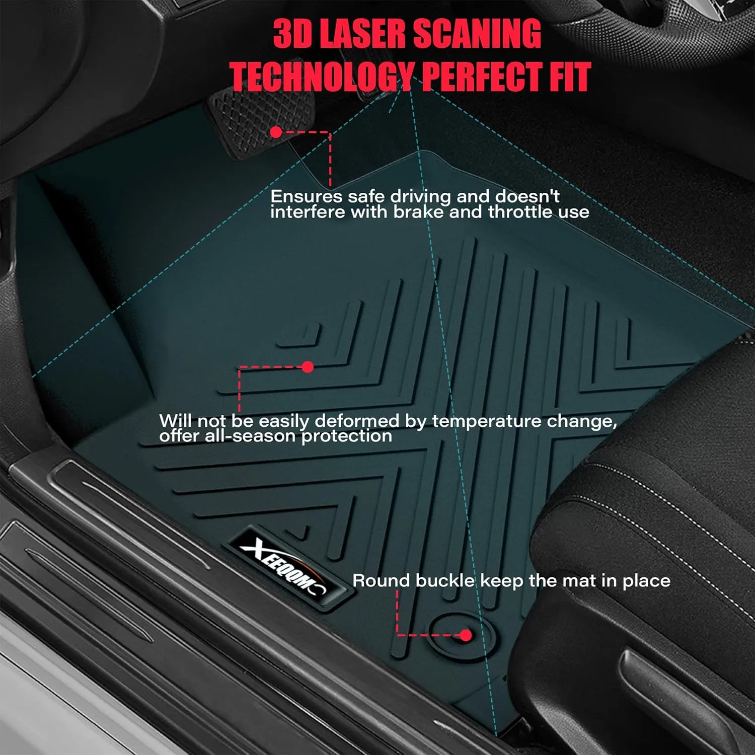 Floor Mats & Trunk Mat for 2024 2025 Lincoln Nautilus All Weather TPE Protection Floor Liners Full Set with Cargo Liner for 2024 2025 Lincoln Nautilus Accessories
