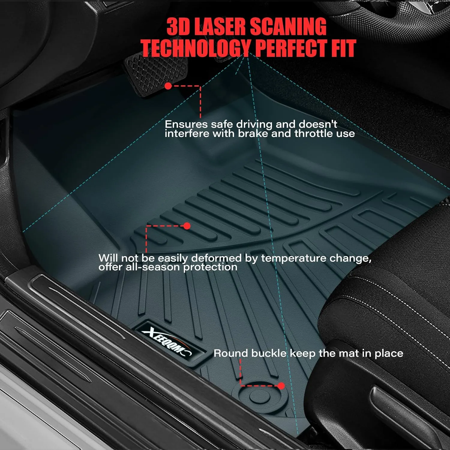 Floor Mats for 2025 Chevrolet Equinox EV Trunk Mat with Backrest Mat All Weather TPE Rubber Cargo Liner Back Seat Cover 3rd Row for 2025 Chevy Equinox EV Accessories