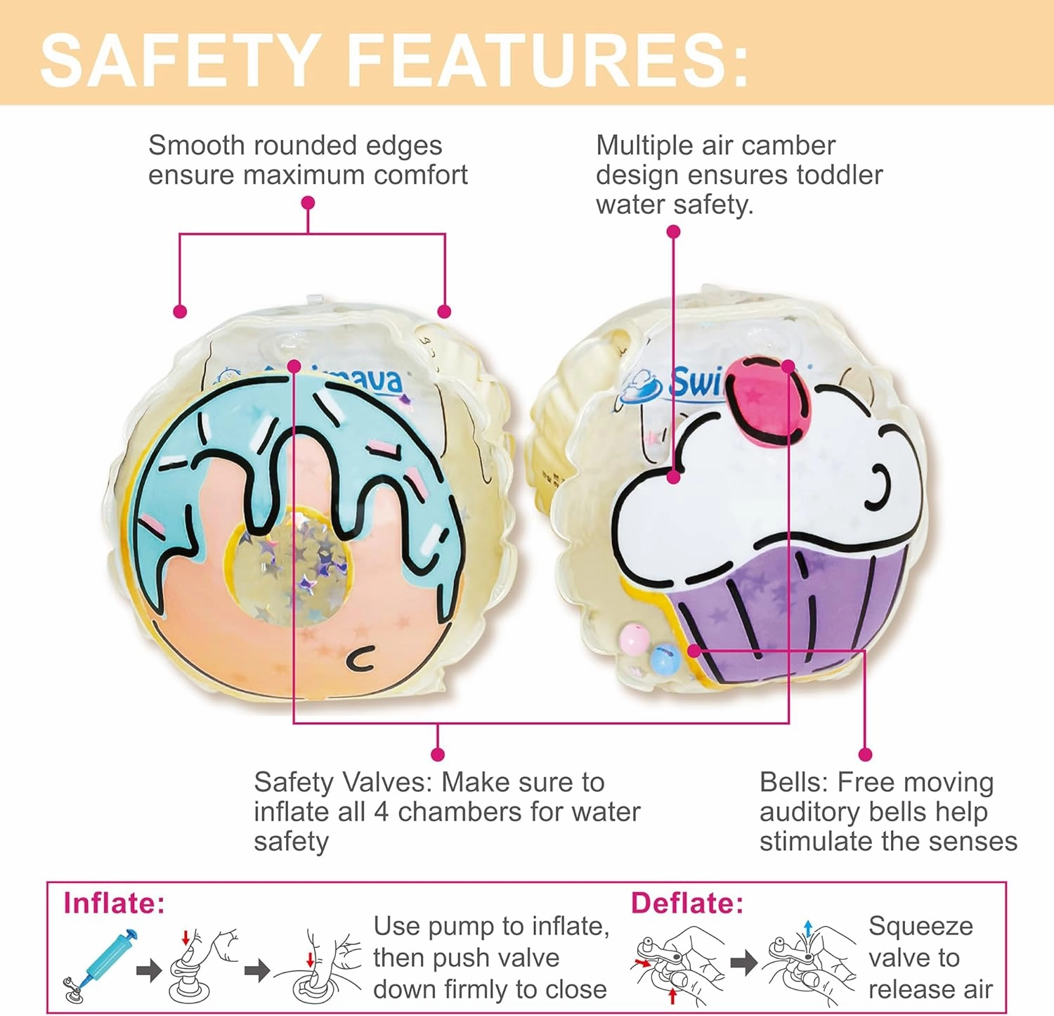 G4 Arm Floaties for Babies, Toddlers & Kids (22-66 lbs, 18M ) - Safe & Fun Inflatable Water Wings for Swim Learning & Family Pool Play (Donut)