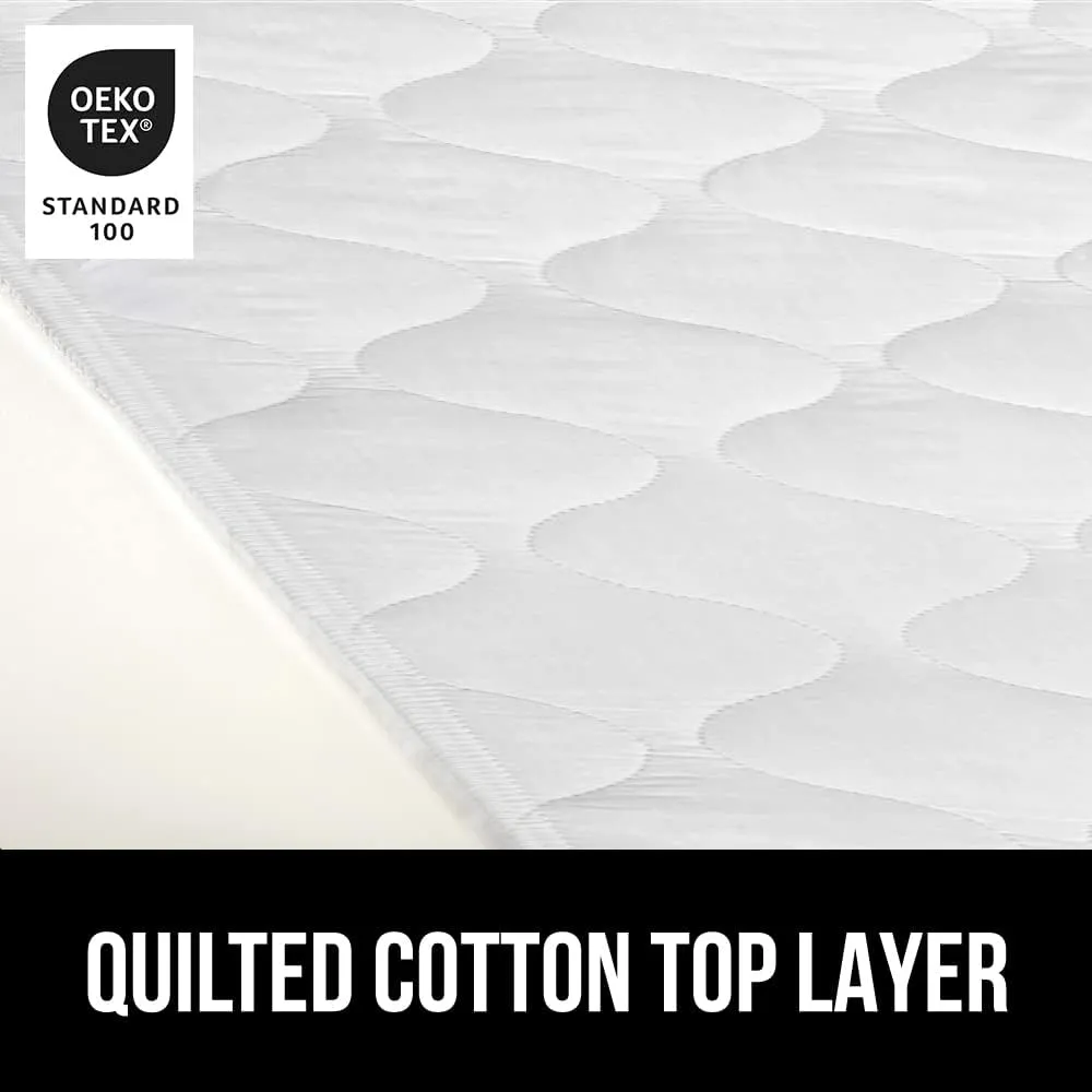 GORILLA GRIP Washable Underpads, Waterproof Reusable Heavy Absorbency Incontinence Bed Pads, Leak Proof Toddler Mattress Pad, 76x34 Slip Resistant Protector for Bedwetting, Adults and Kids, White