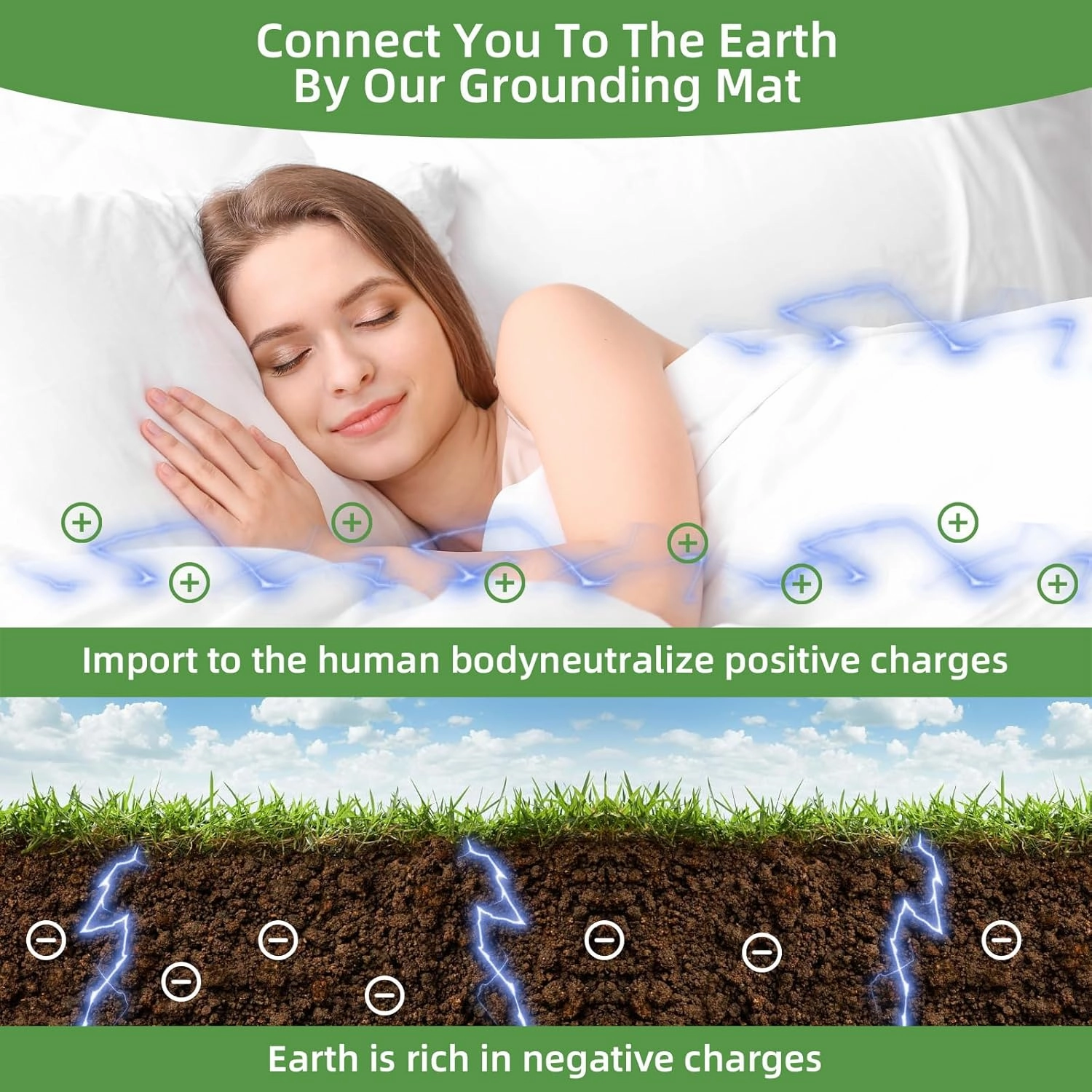Grounding Mat, Grounding Mat for Bed with Grounding Cord, Soft PU Leather Grounding Sleep Mat, Grounding Mat for Better Sleep, Pain and Stress Relief (54x78inch)