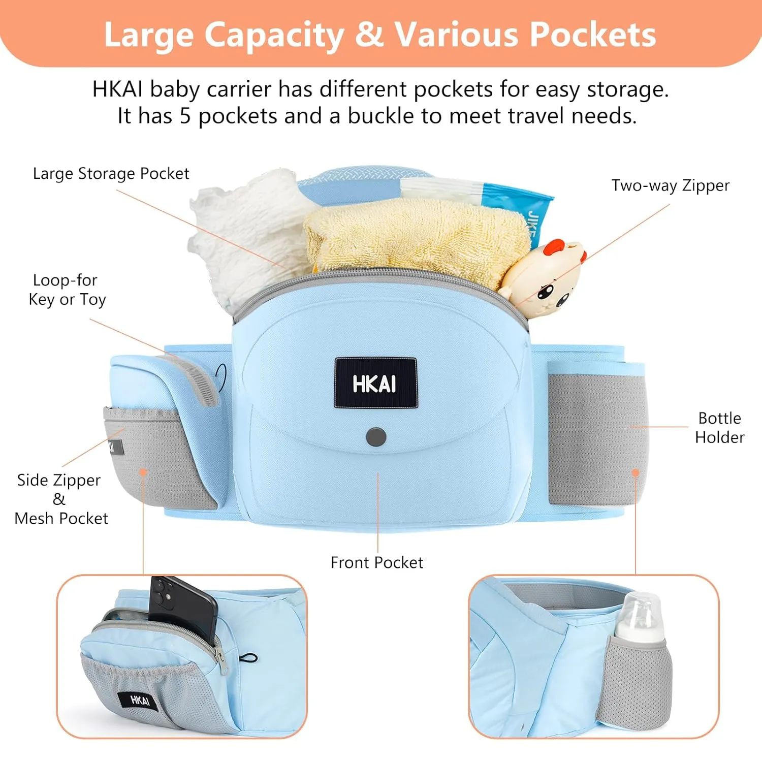 HKAI Baby Hip Carrier, Mom's Choice Award Winner, Adjustable Waistband & Breathable Mesh, Ergonomic Carrier with Non-Slip Hip Seat Surface for Newborns & Toddlers, Light Blue