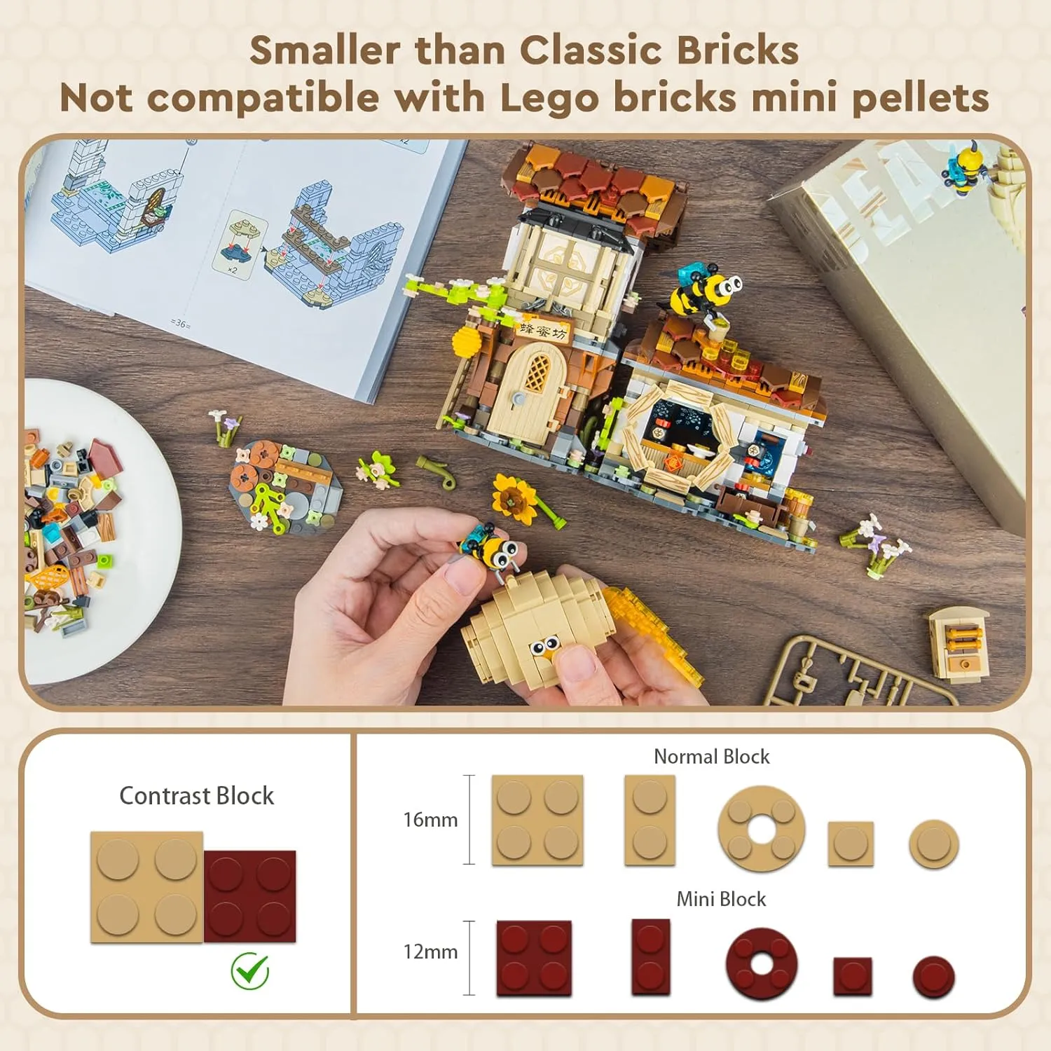 Honey Workshop Mini Building Set, MOC Creative DIY Simulation Architecture Toy, Collectible for Adults, Kids 8-12, NOT Compatible with Classic Bricks (1242 Pieces)