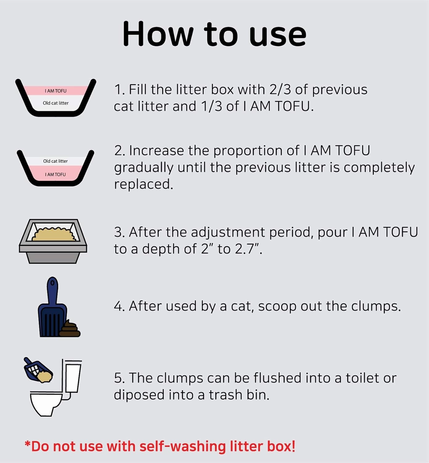 I AM TOFU - Tofu Cat Litter, Natural, Flushable, Dust Free, Extra Clumping Pellet Litter (10 LBS, Original)