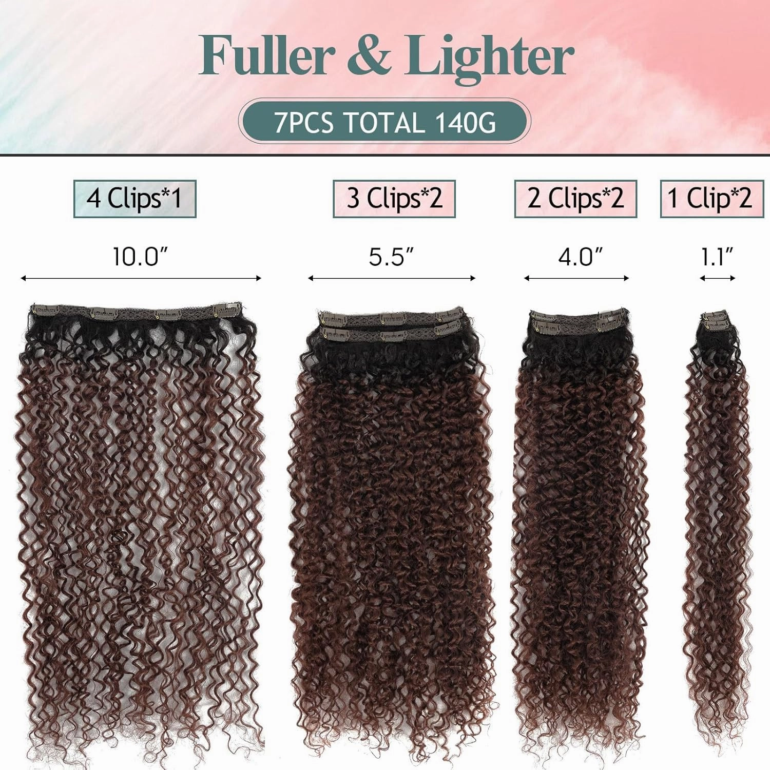 Jerry Curly Clip in Hair Extensions for Black Women - 24 Inch Synthetic Hair Extensions, 140g 7PCS Soft Clip in Curly Hair Pieces for Volume & Length (T1B/33# 24 Inch)(Pack of 7)