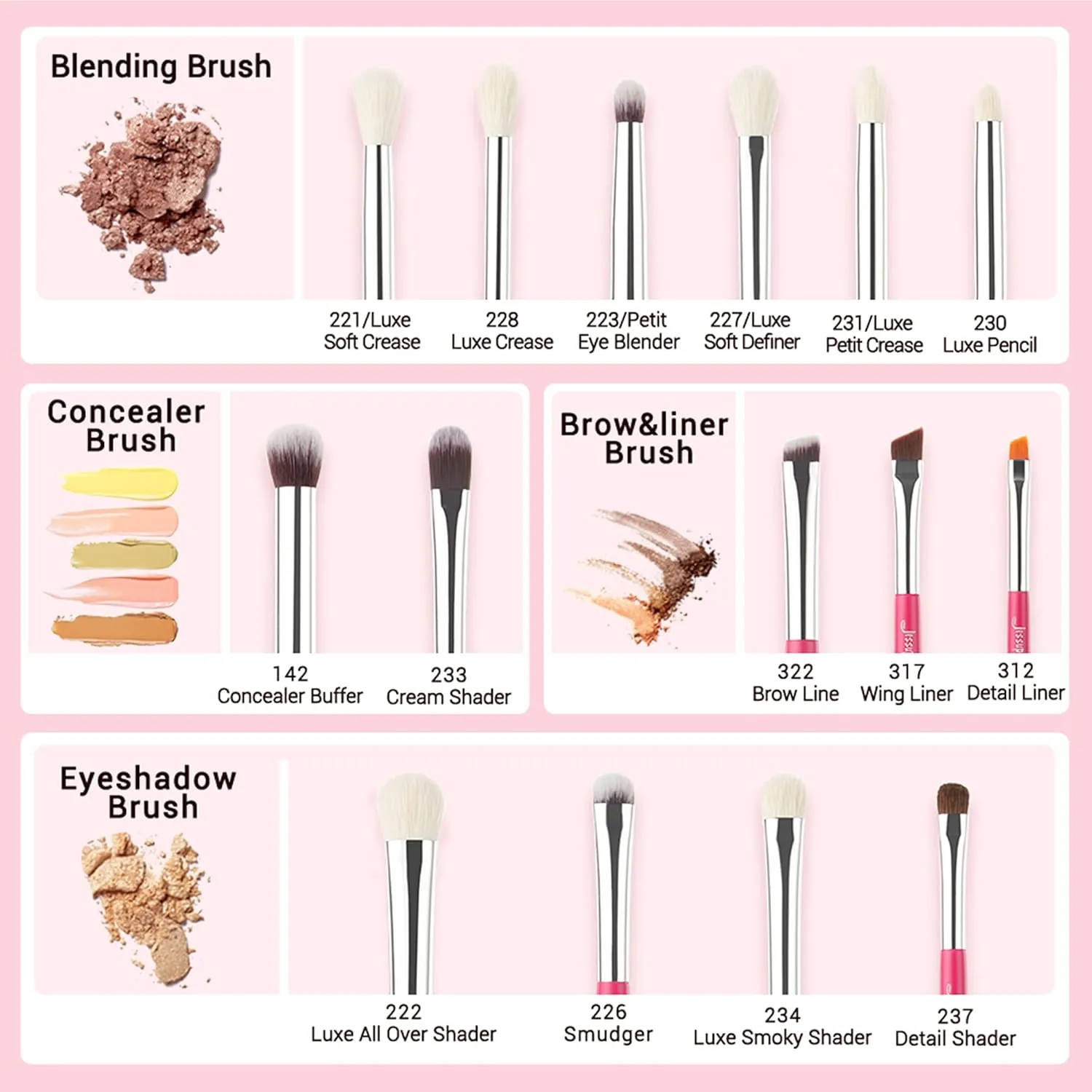 Jessup Professional Natural-Synthetic Eye Makeup Brushes Set 15pcs for Eyeshadow Blending Concealer Eyeliner Eyebrow, Rose Carmine/Silver T197