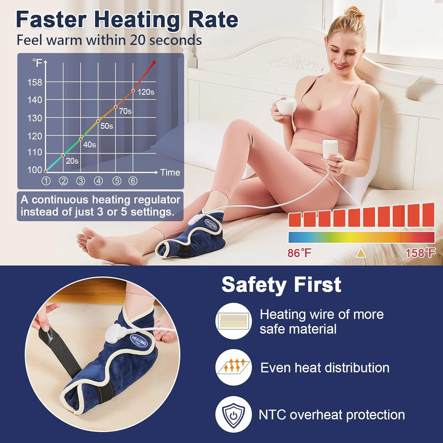 JOBYNA Ankle/Toe/Foot Warmer | Full Coverage Heated Foot Wrap |86-158℉ Continuous Setting| 10-90min Timer| Electric Heating Pad for Plantar Fasciitis Relief, Neuropathy Pain Relief for Foot(1 Pack)