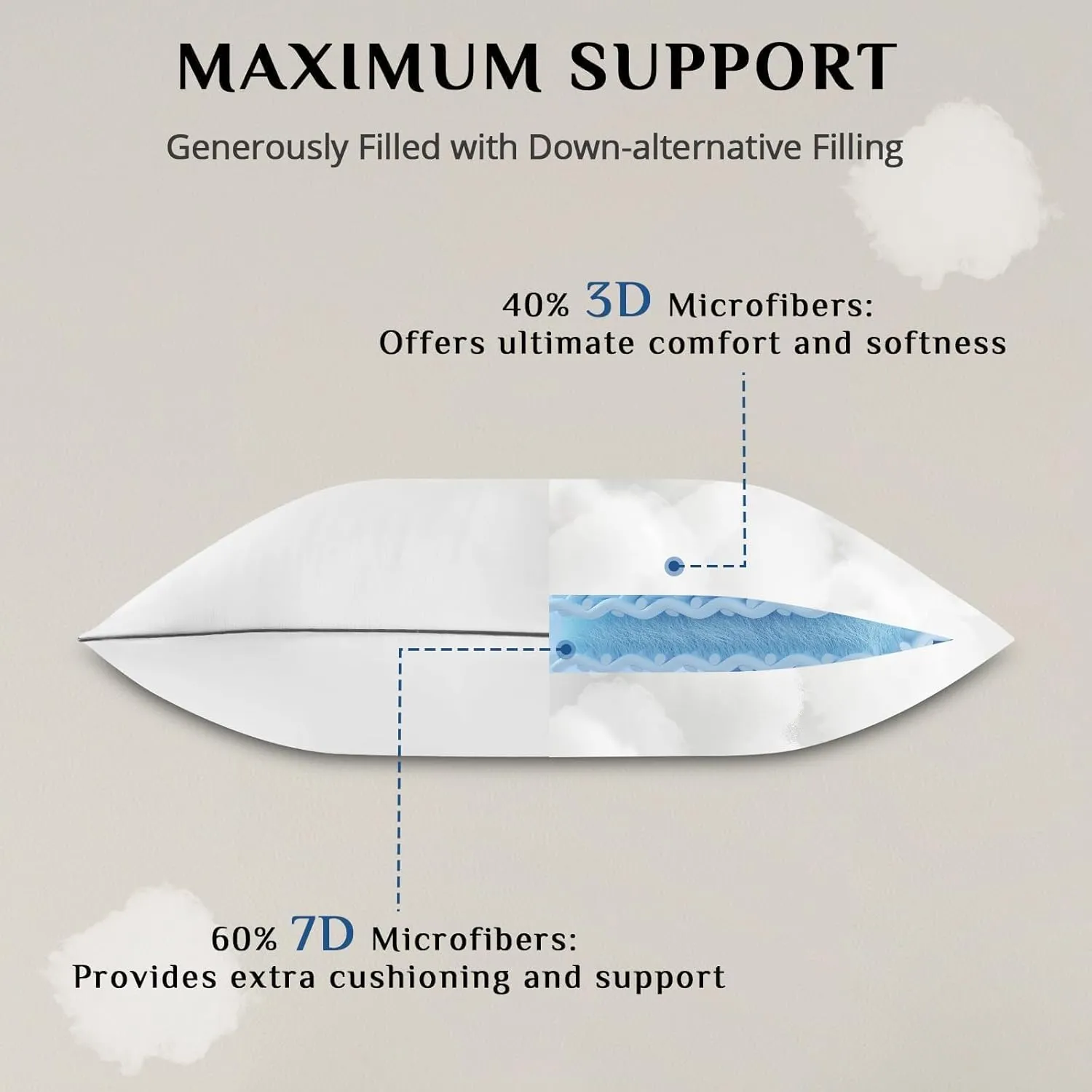 JOLLYVOGUE Pillows Standard Size Set of 4, Cooling and Supportive Bed Pillows with Super Soft Down Alternative Fill, Hotel Quality for Side, Back, and Stomach Sleepers, 4 Pack