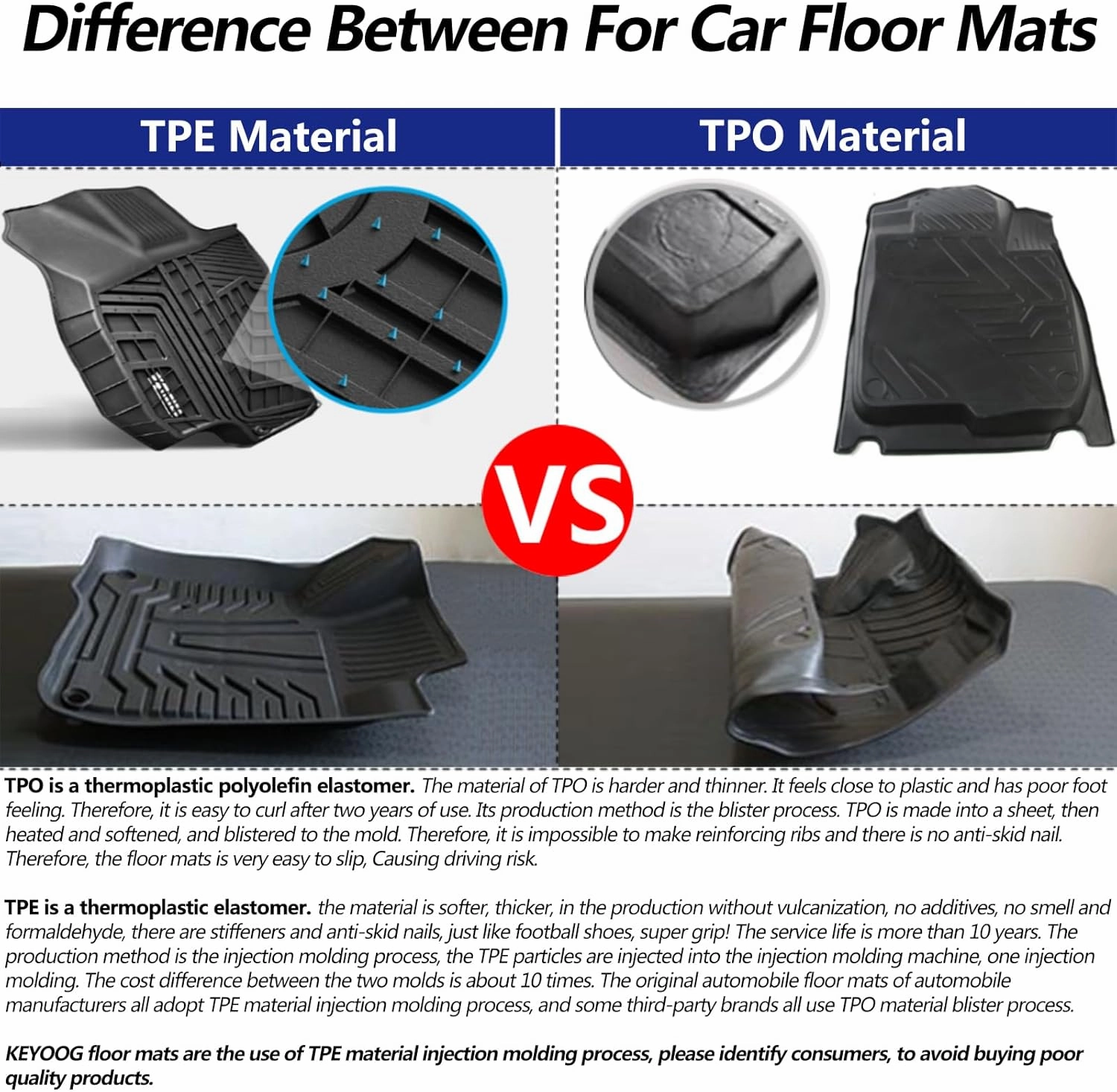 KEYOOG Floor Mats Fits for 2020-2024 Fo-rd Explorer 2nd-Row Bench or Bucket Seats, All-Weather Automotive Mat Interior Accessories Includes 1st and 2nd Row Cargo Liner Mat Custom, Black TPE