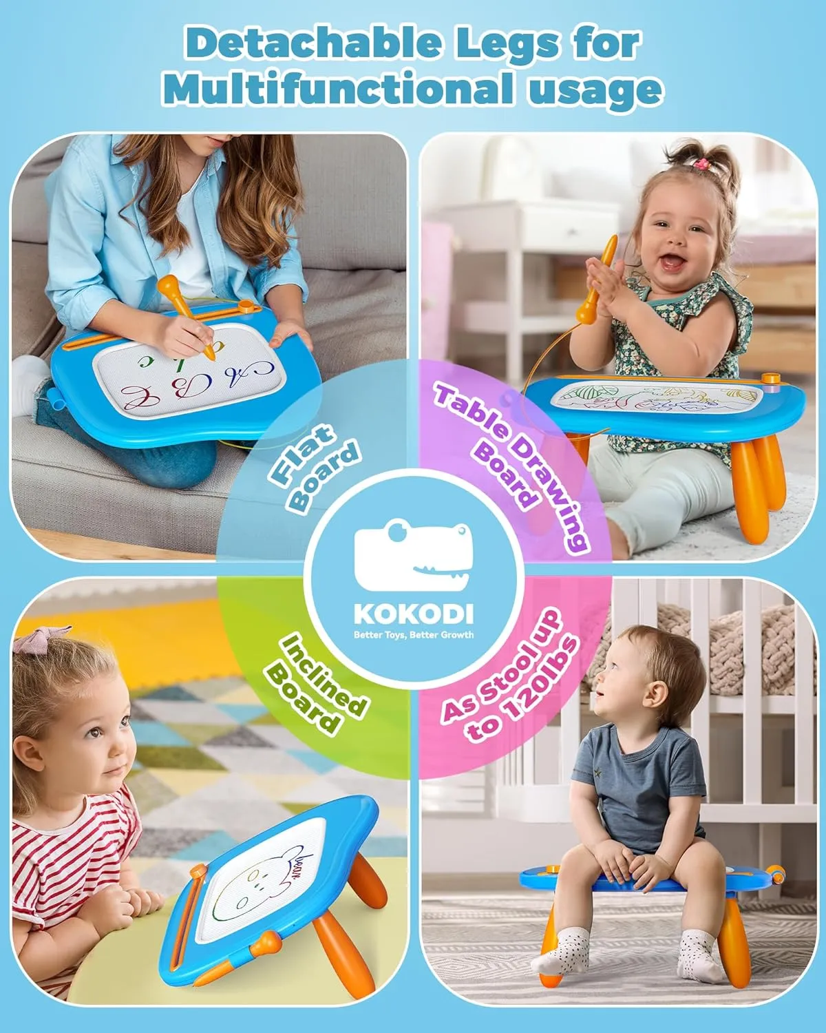 KOKODI Mess-Free Magnetic Drawing, Toddler Girl Toys for 1-2 Year Old, Large Doodle Board Pad Learning and Educational Toys for 1 2 3 Year Old Baby Kids Birthday Gifts(Blue)