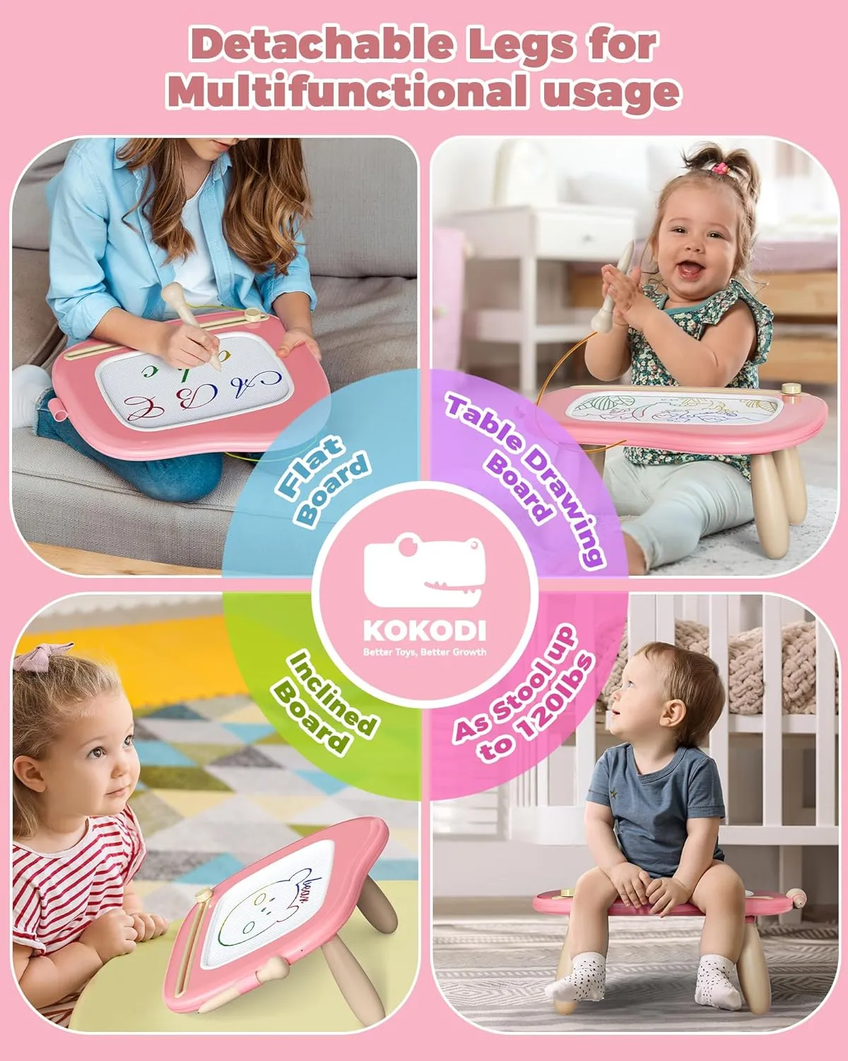 KOKODI Mess-Free Magnetic Drawing, Toddler Girl Toys for 1-2 Year Old, Large Doodle Board Pad Learning and Educational Toys for 1 2 3 Year Old Baby Kids Birthday Gifts(Pink)