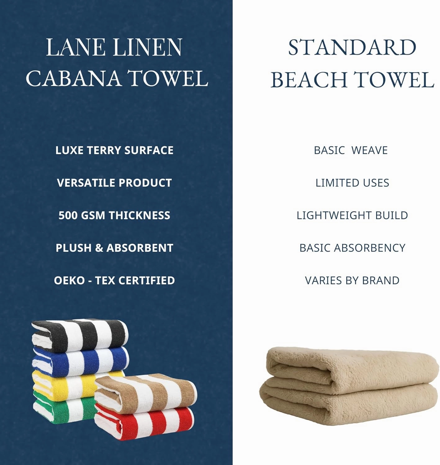 LANE LINEN 6 Pack Beach Towels - 100% Cotton Oversized Pool Towels with Bag, Soft & Absorbent (30"x60") Beach Essentials for Women - Tropical Escape