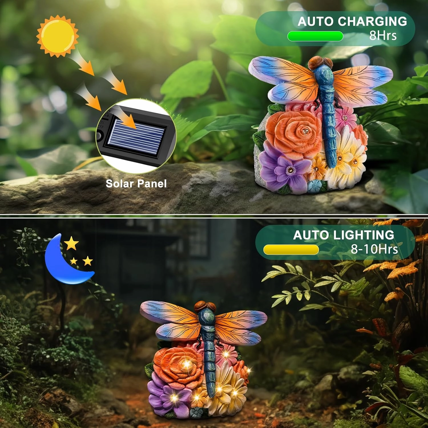 Linkax Birthday Gifts for Women Mom Grandma Sister, Solar Dragonfly Lights Garden Decor, Outdoor Solar Dragonfly Figurine for Outside Patio Yard Front Porch Home, Gardening Housewarming Gifts New Home
