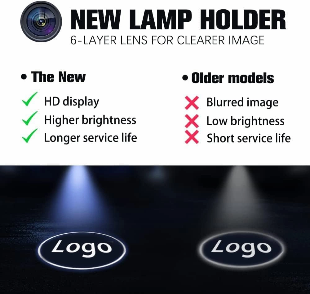 LOWEY Car Door LED Logo Projector Lights, 2Pcs Welcome Lights with 6 Pairs Logo Slides, Fit for All Cars