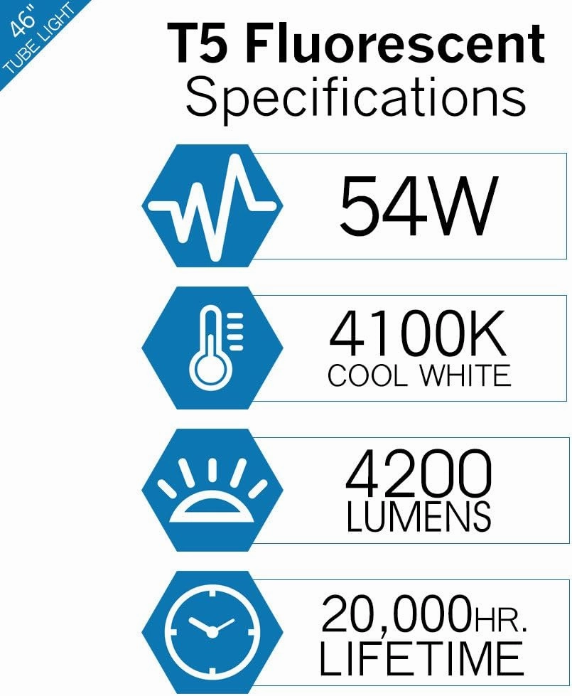 LUXRITE 30-Pack F54T5/841/HO 54W 46 Inch T5 Fluorescent Tube Light Bulb, 4100K Cool White, 4200 Lumens, G5 Mini Bi-Pin Base, LR20770